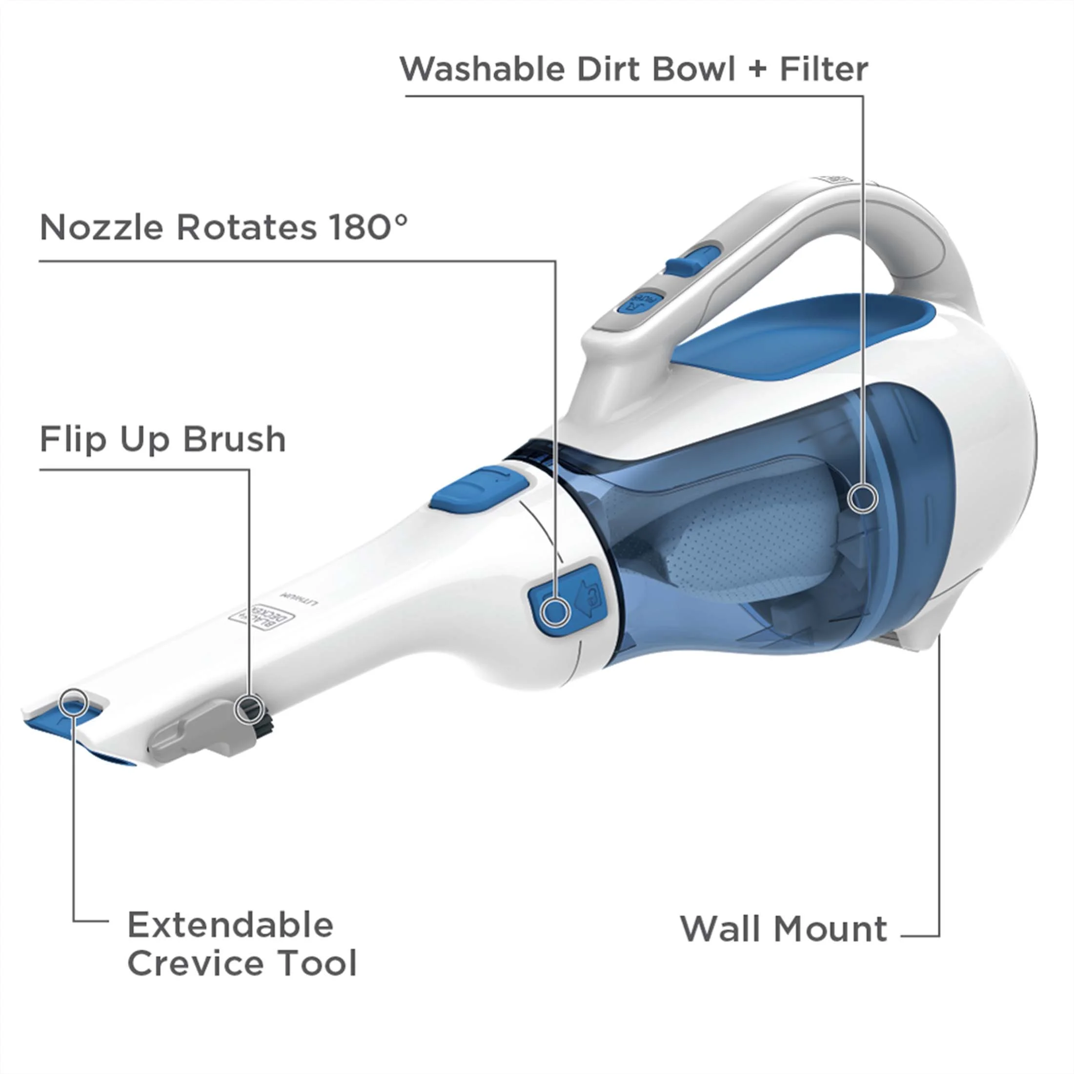 Bd Crdlss Lith Hand Vac Blue