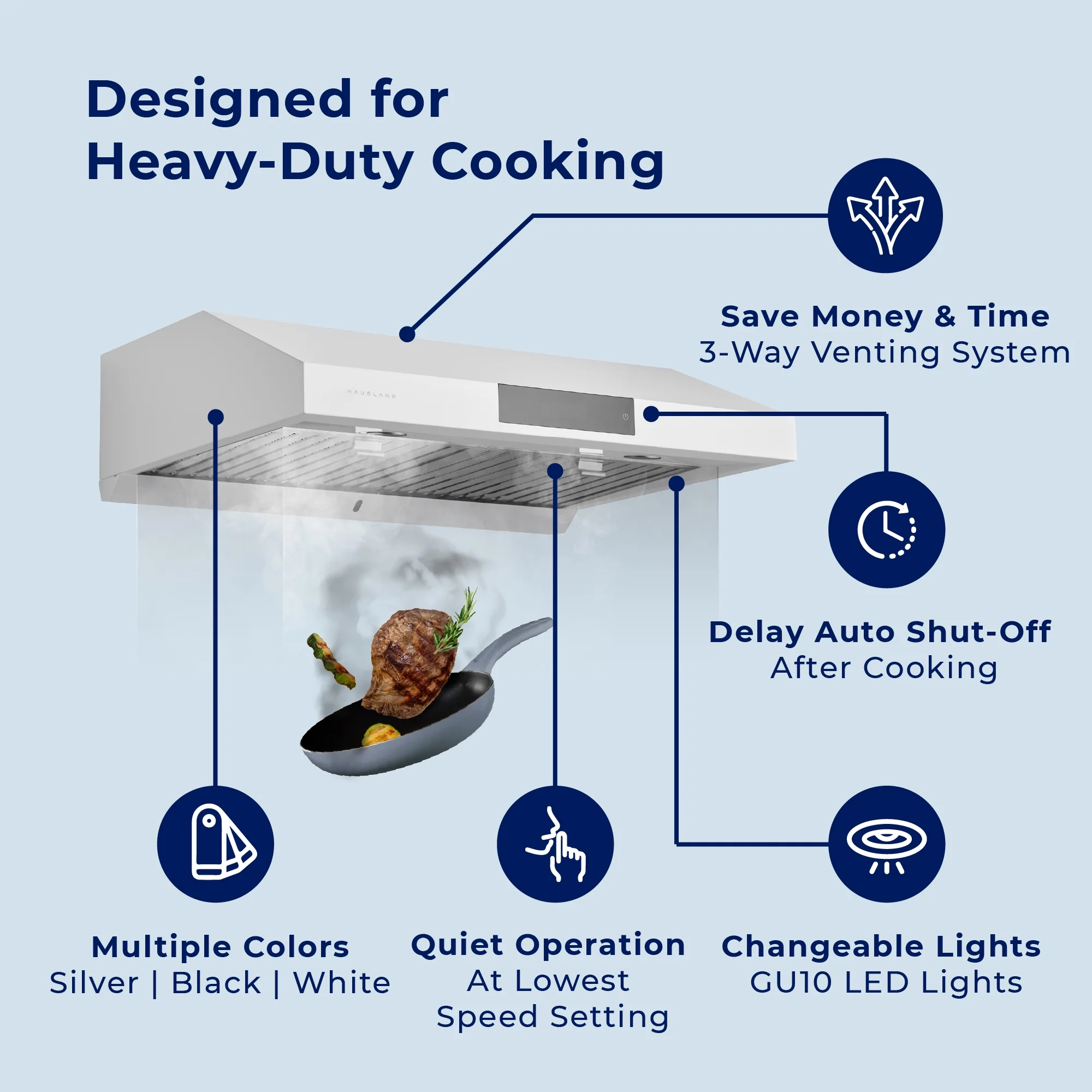 Hauslane | Chef Series 30' UC-PS18 Under Cabinet Range Hood | Heavy Duty Cooking | Contemporary Design, 3-Way Venting, LED Lamps, Dishwasher Safe Baffle Filters, Delay Shutoff | Stainless Steel