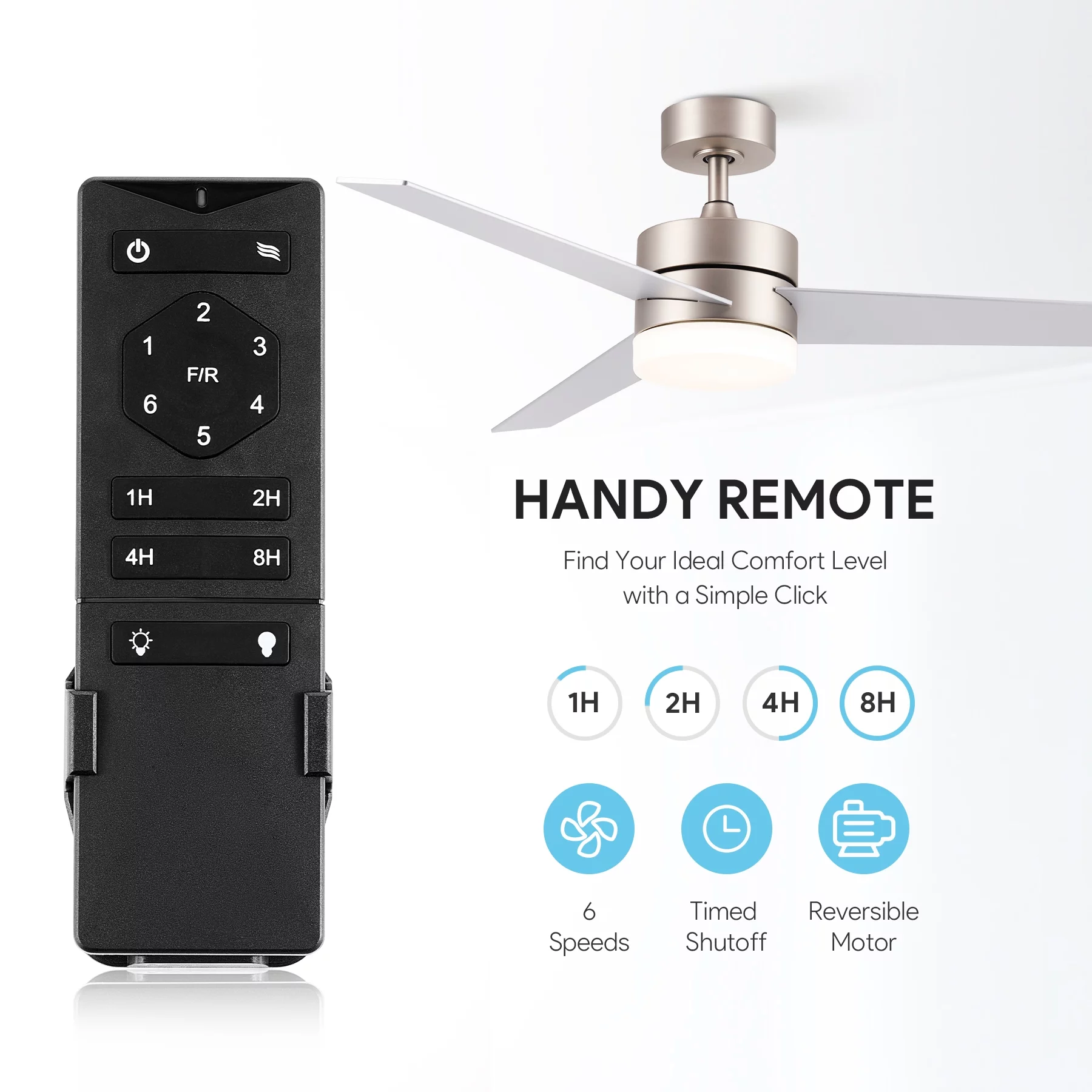 Bestco 52' Ceiling Fan with Light Kit Remote Control 3 Blades Reversable Airflow