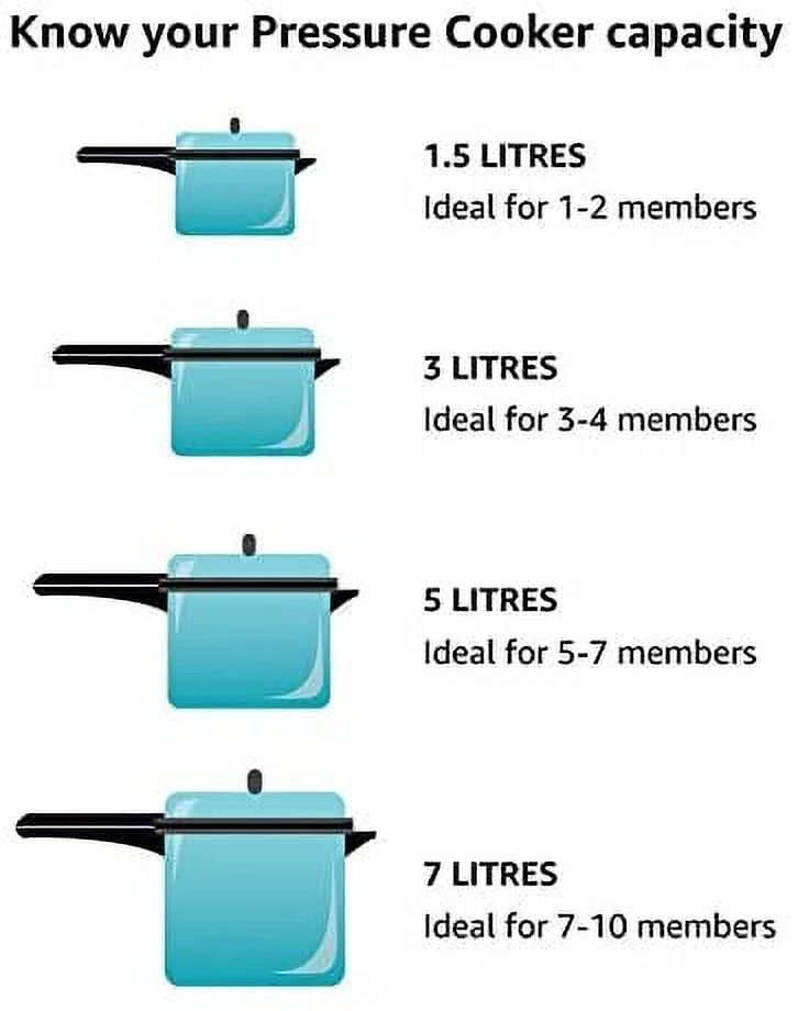 Hawkins HA18L Classic Aluminum Pressure Cooker, 18-Liter