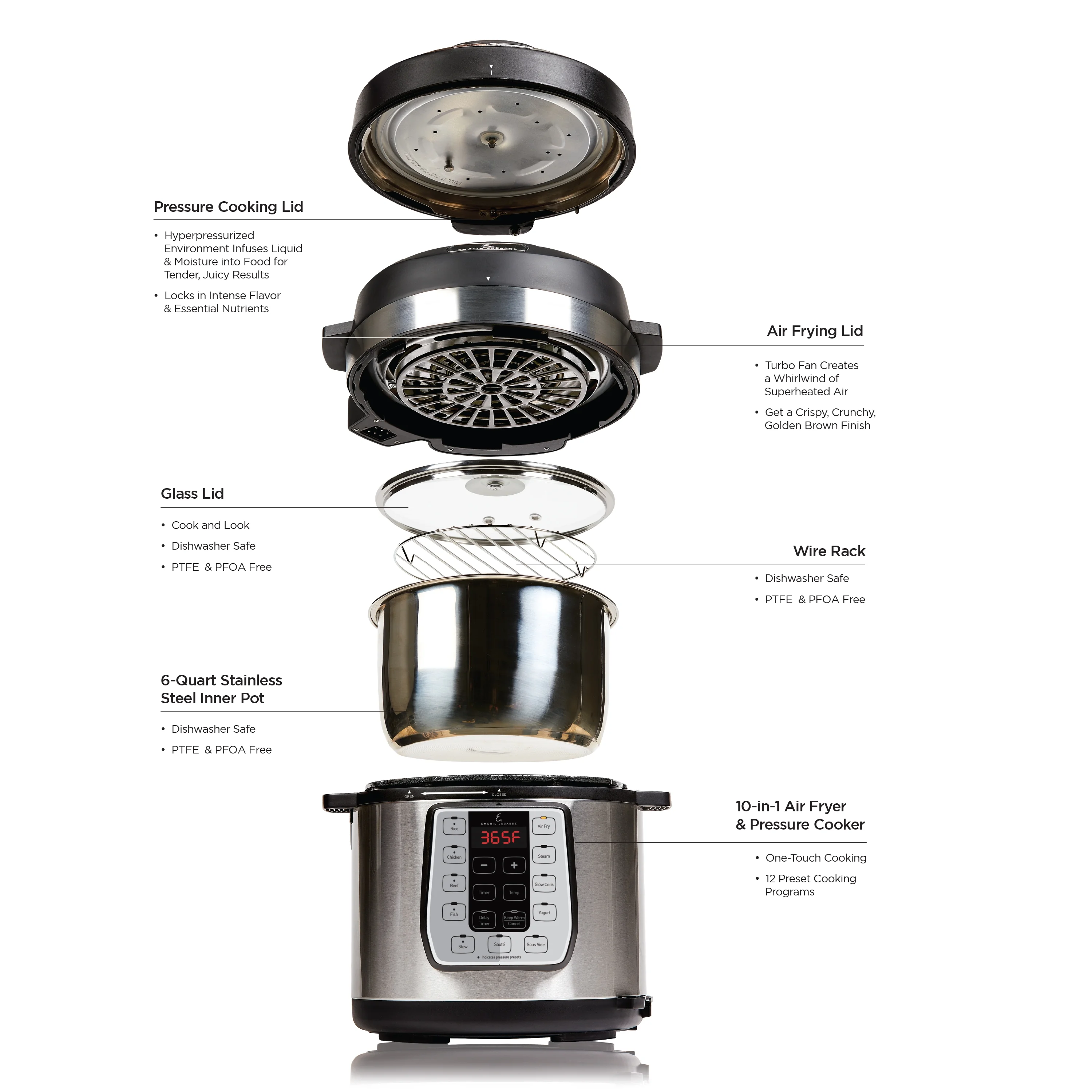 Emeril Lagasse Pressure Air Fryer Plus 6 Quart