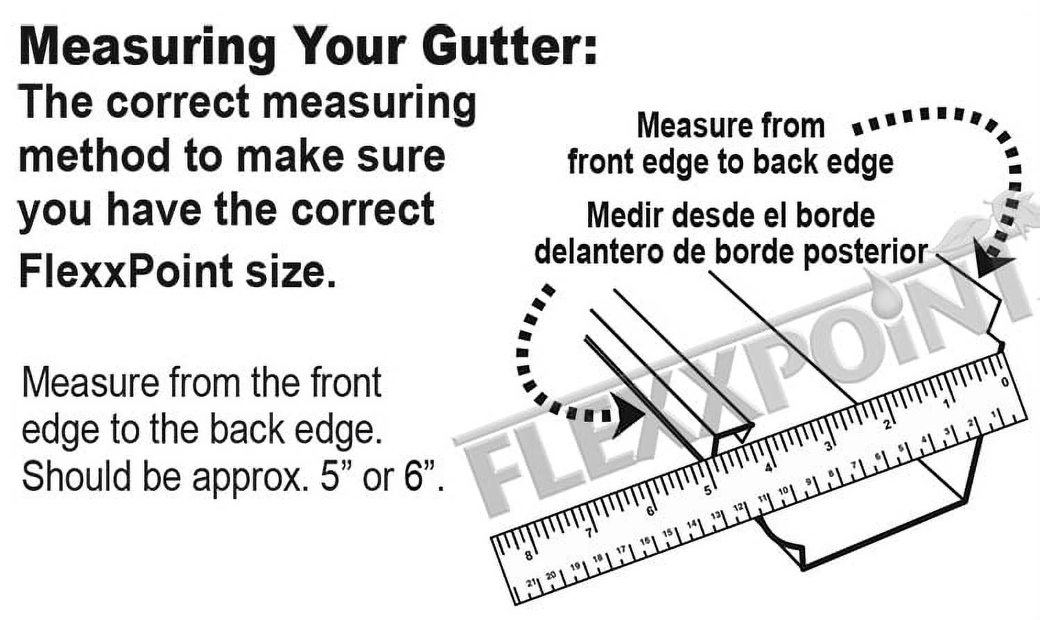 FlexxPoint 30 Year Gutter Cover System, White Residential 5' Gutter Guards, 204ft