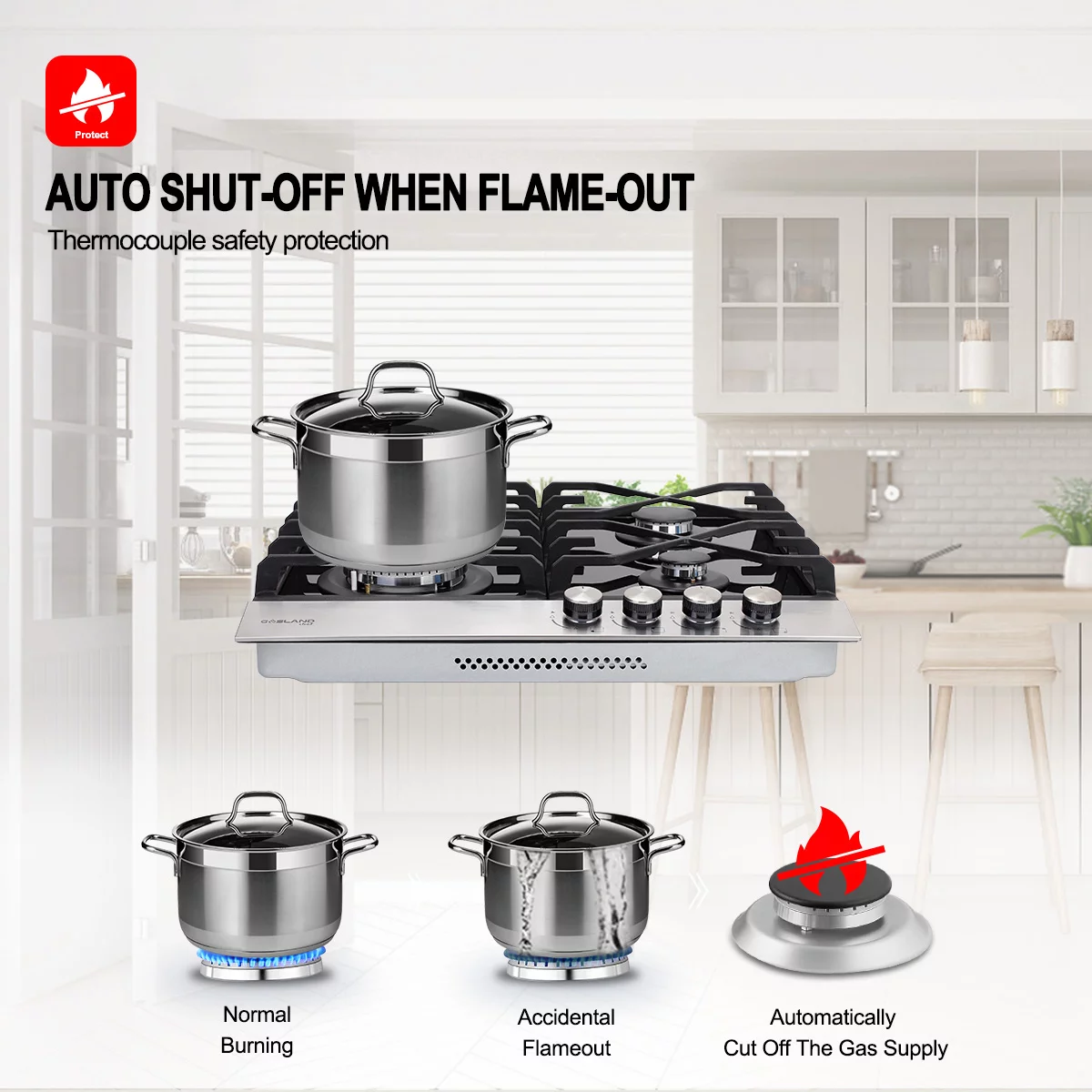 Gasland Chef GH60BF 24'' Built-in Gas Stove Top, Black Tempered Glass LPG Natural Gas Cooktop, 4 Sealed Burners, ETL