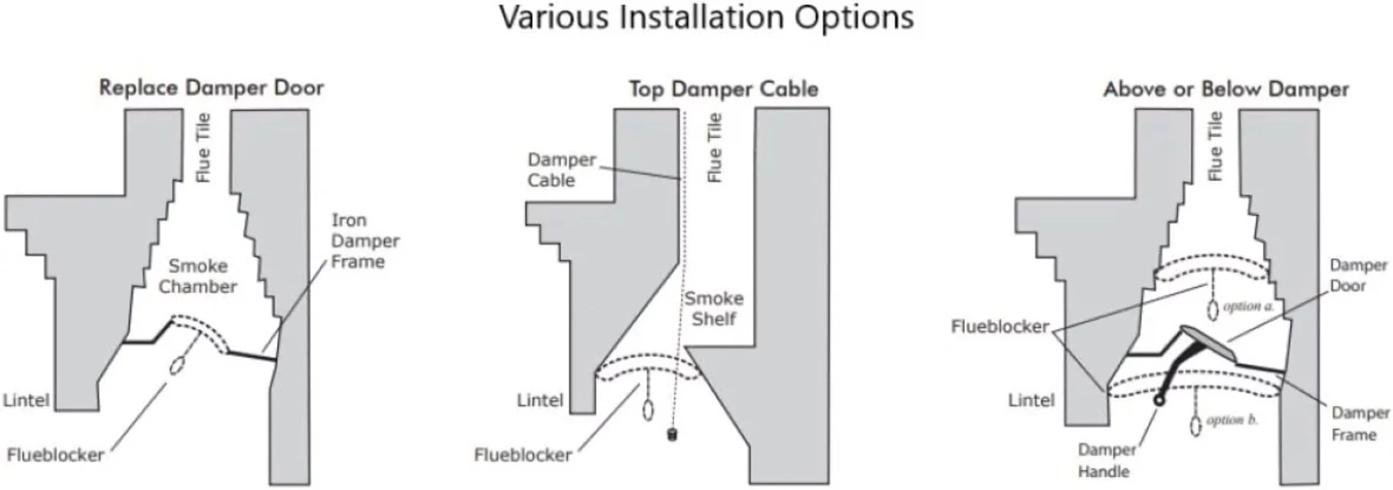 Flueblocker Chimney Sheep Fireplace Draft Stopper, Chimney Flue Draft Excluder, 13' x 27'