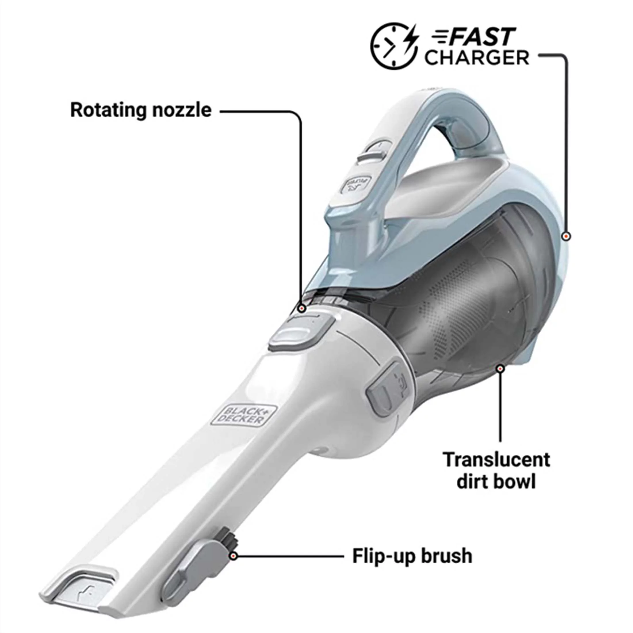 BLACK+DECKER dustbuster 16V MAX Lithium-Ion Cordless Handheld Vacuum - high suction power and rotating slim nozzle, CHV1410L
