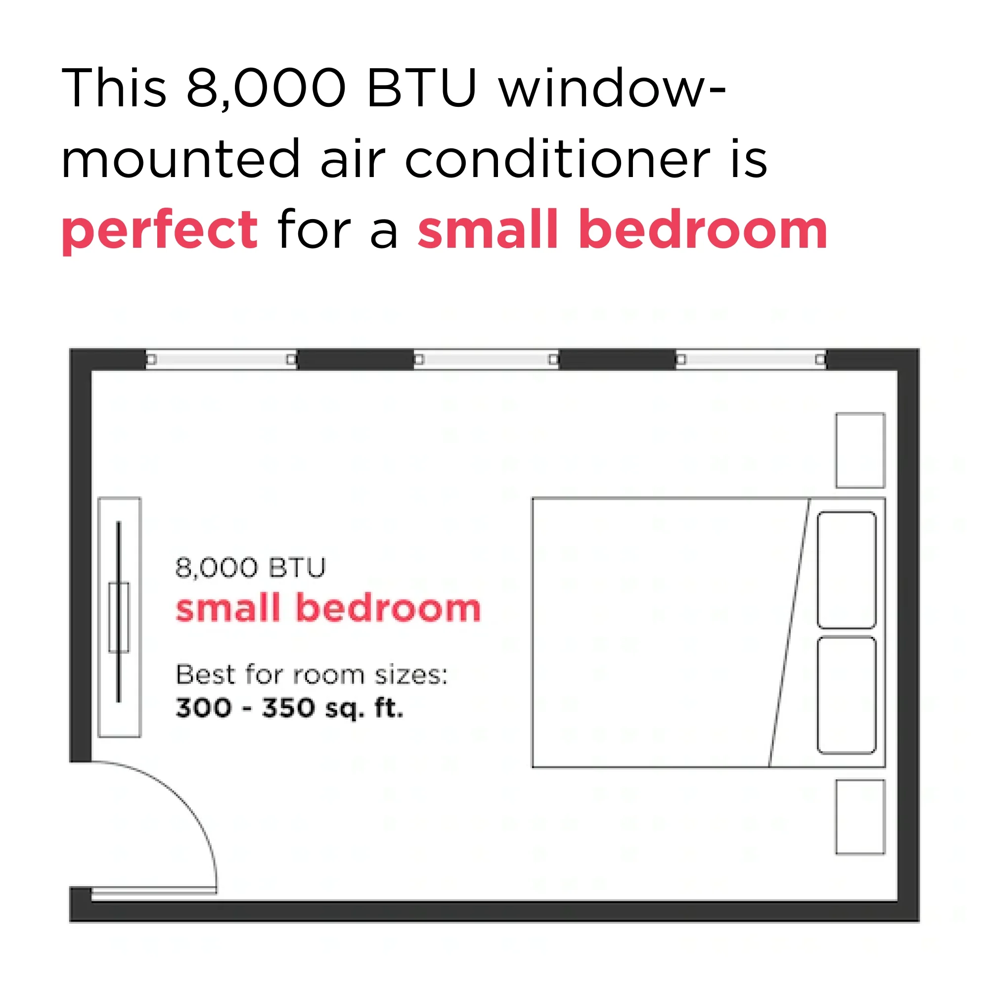 Frigidaire 8,000 BTU U-Shaped Inverter Window Room Air Conditioner with Wi-Fi