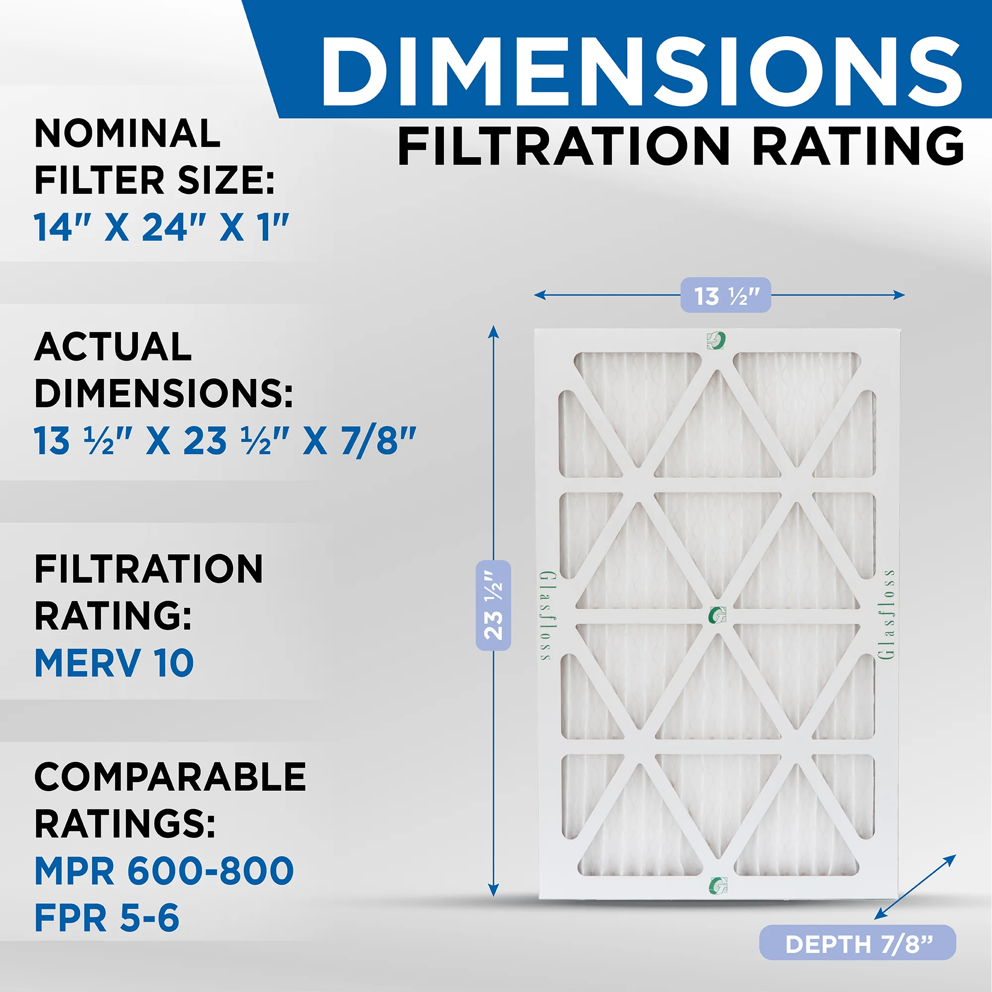 12 Pack of 14x24x1 MERV 10 Pleated Air Filters by Glasfloss. Actual Size: 13-1/2 x 23-1/2 x 7/8