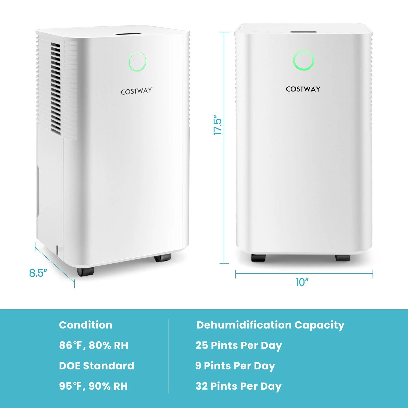 Dehumidifier for 1750 Sq. ft. - Air Cooler with Auto Defrost, 32Pints/Day (95�H, 90% RH)