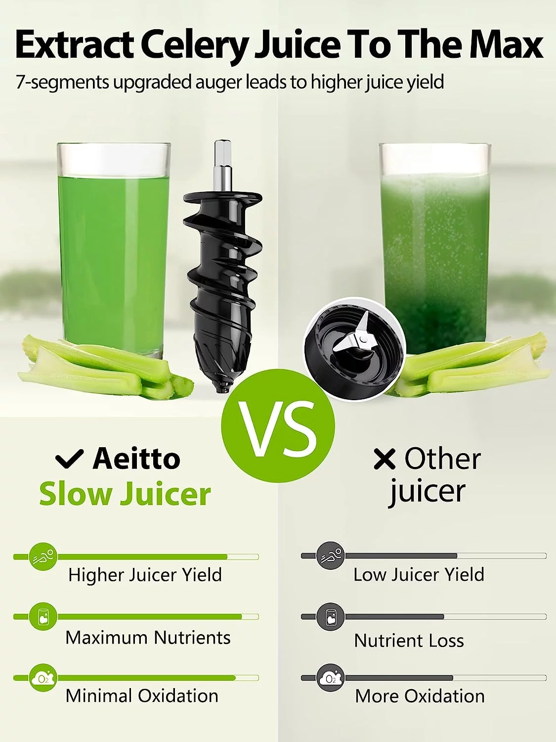 Cold Press Juicer, Aeitto? Masticating Juicer Machine for Fruits and Vegetables,Slow Juicers and Extractors,with Reverse Function&2-Speed Mode,Juice Extractor with Brush | Easy to Clean | Quiet,Black