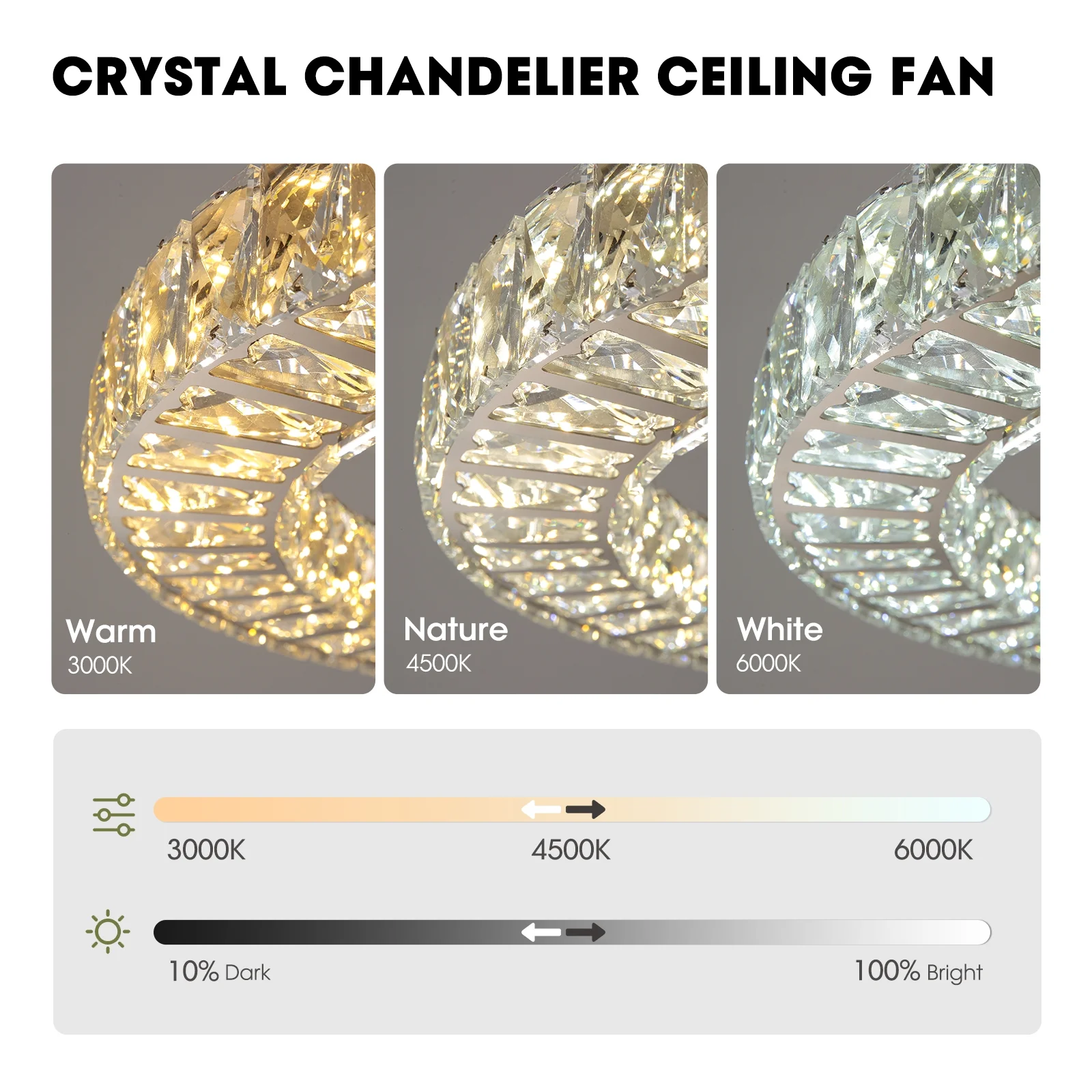 HOOMEDELIER 22' Ceiling Fan with Light, Modern Indoor Crystal Chandelier 5-Blade Ceiling Fan with 4-Light Color Change - Chrome
