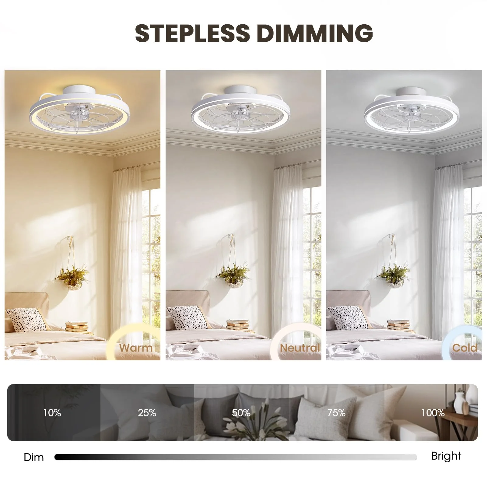 HOOMEDELIER 19' 7 Blades Led Flush Mount Ceiling Fan with Light Remote/App Control White Low Profile Ceiling Fan for Bedroom Home Office-Indoor