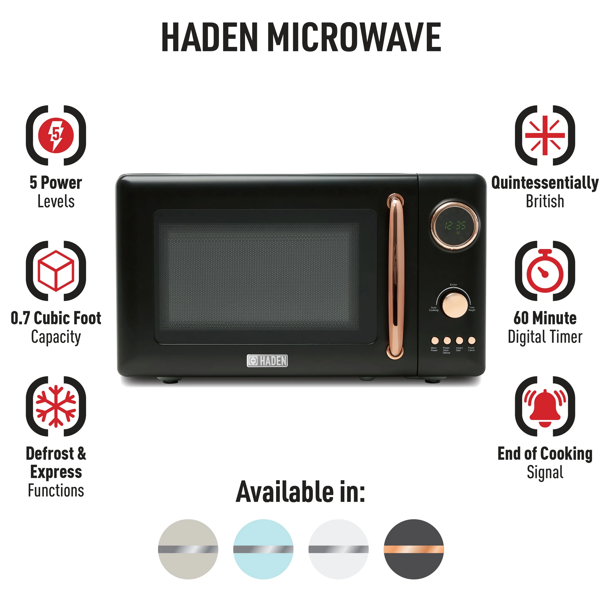 Open Box Heritage Vintage 700W Countertop Home Microwave Oven, Black/Copper