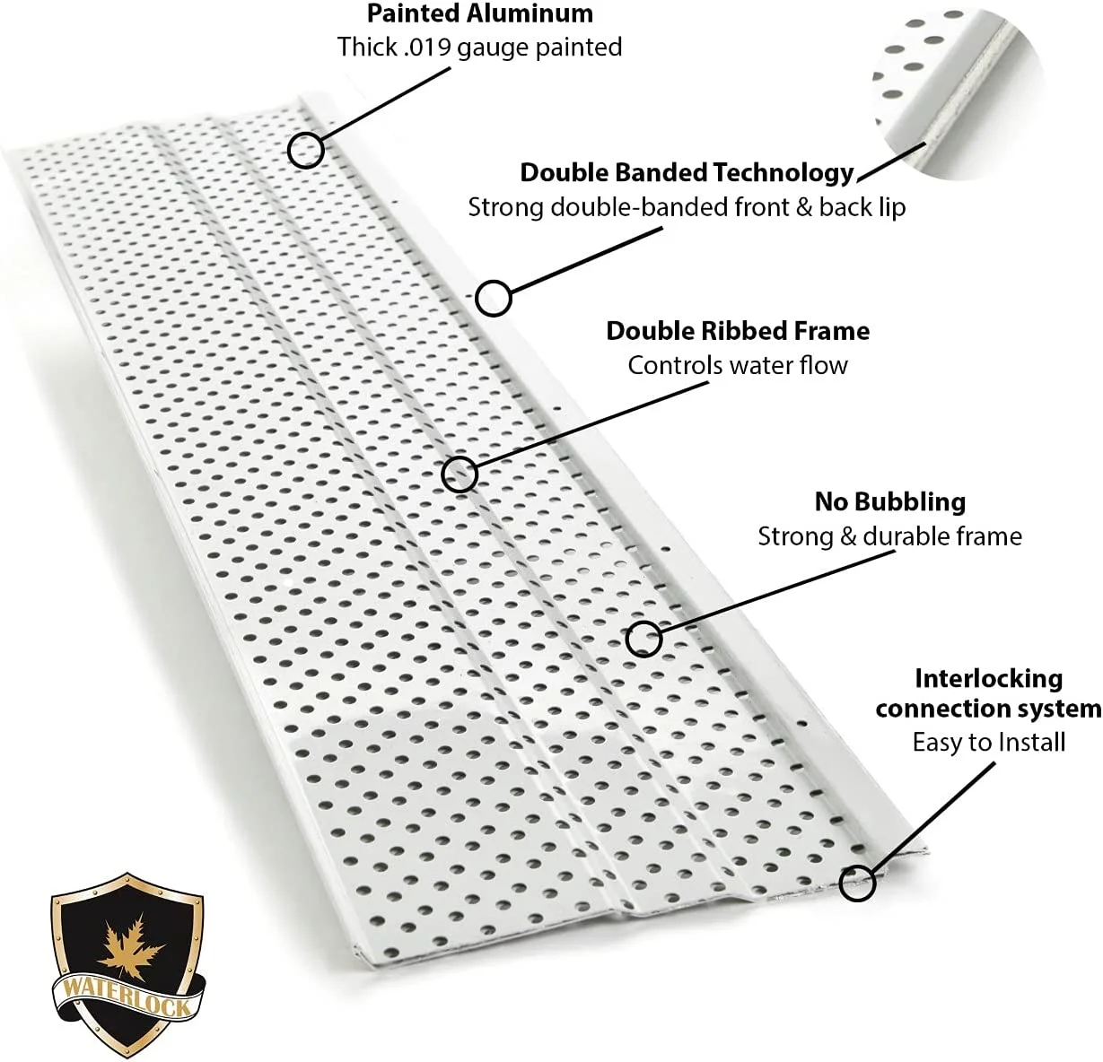5'' Waterlock Gutter Guards, Designed for 5'' Gutters of all Styles from K-Style to Half Round & Box Type, 76 feet, Mill Finish