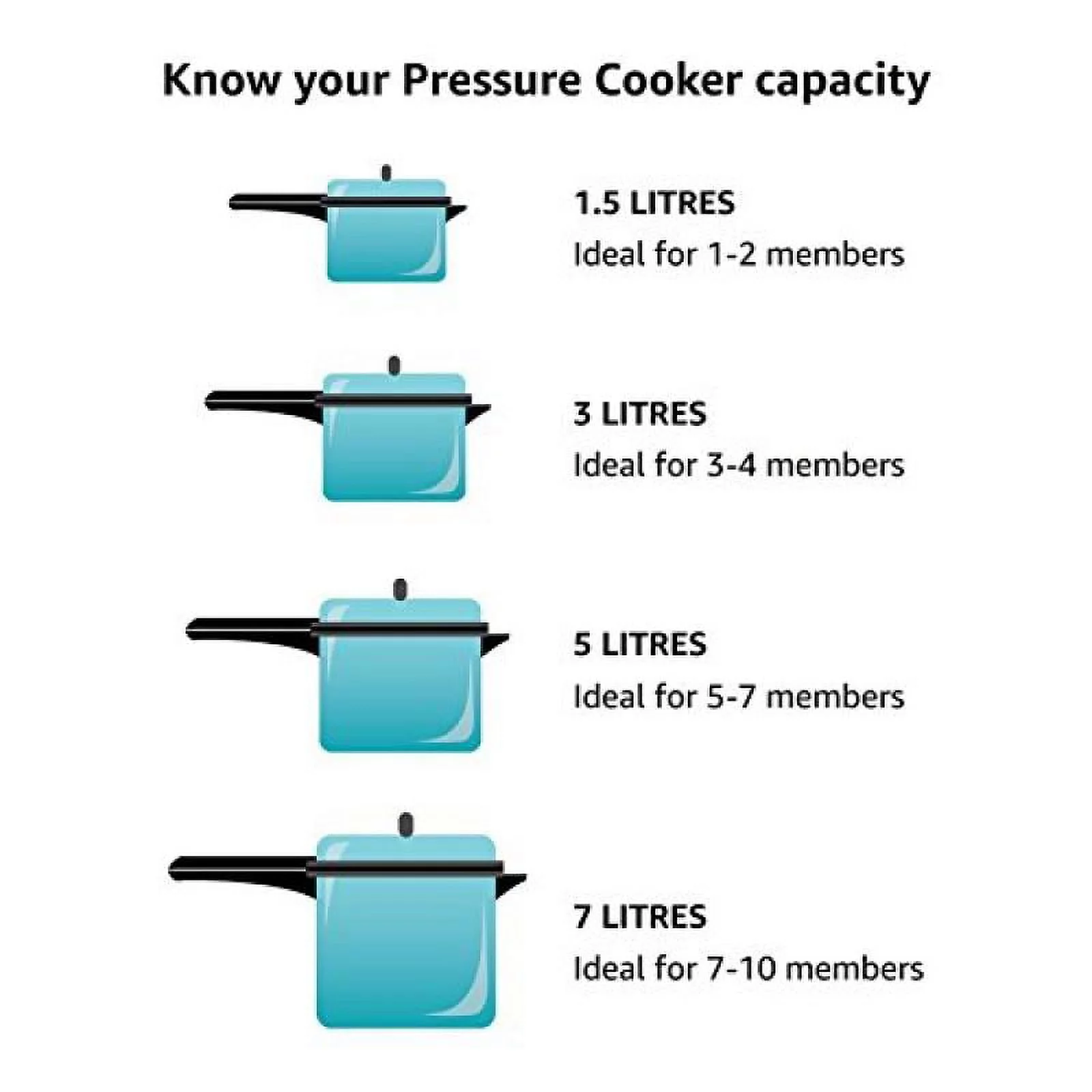 Hawkins HA22L Aluminum Classic Pressure Cooker, 22-Liter