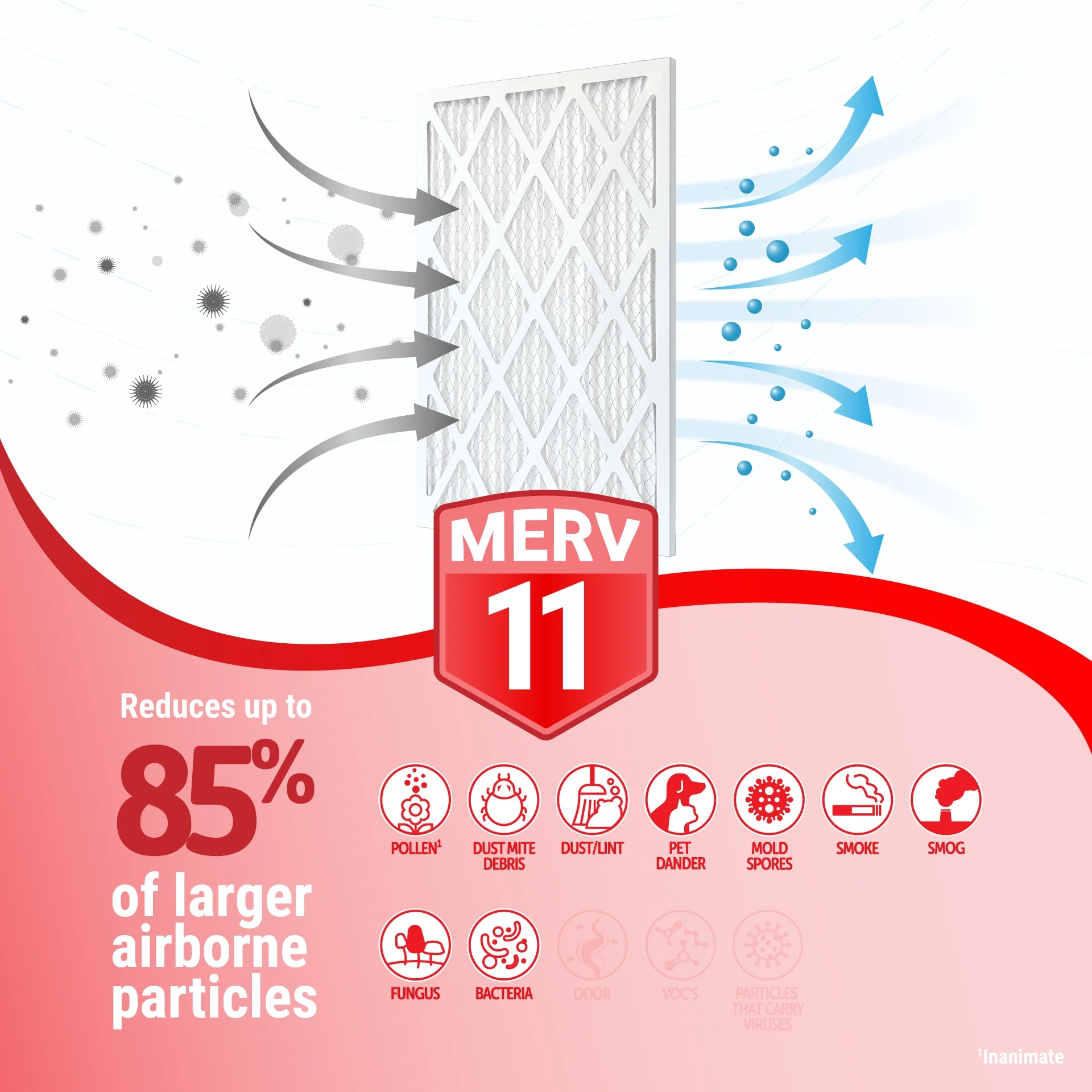 17x26x4 MERV 11 Lennox Replacement Filters