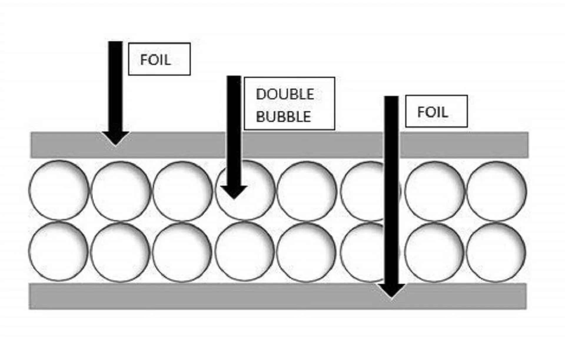 DD48100 Air Double Reflective Polyethylene Insulation Roll, 4-Feet by 100-Feet