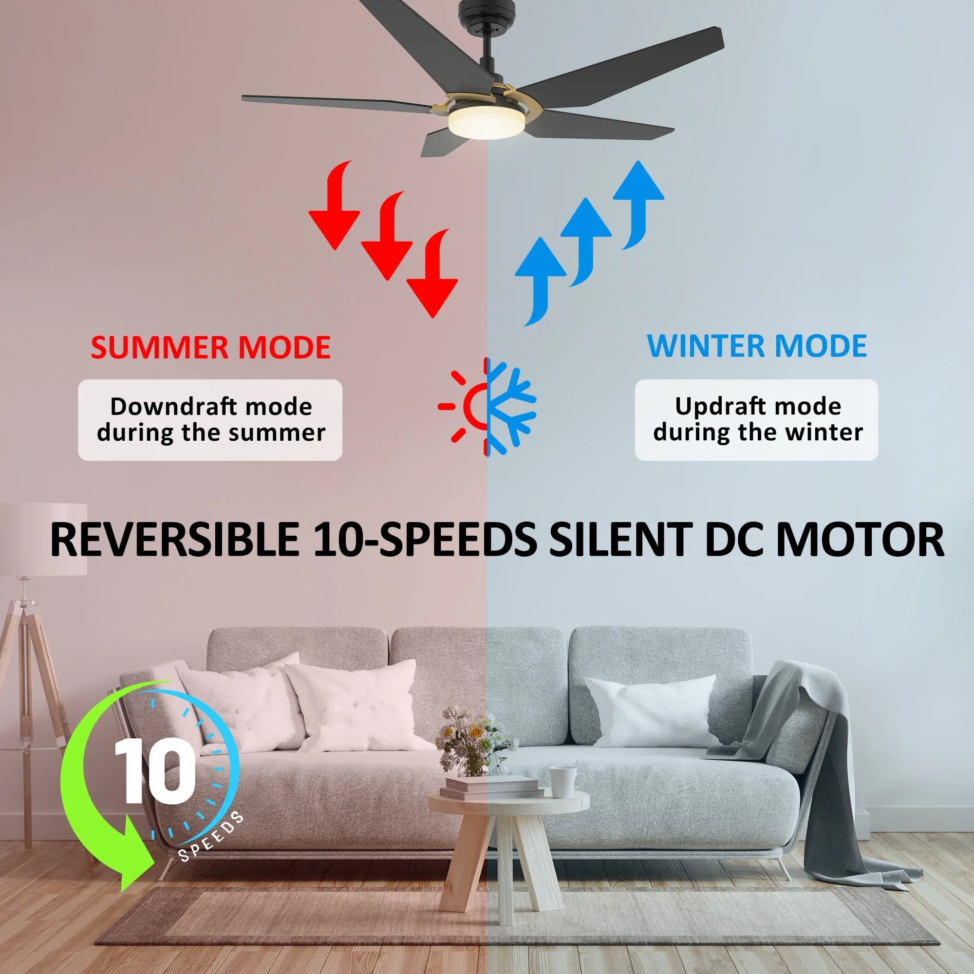 Boreas 52-inch Indoor/Outdoor Smart Ceiling Fan, Dimmable LED Light Kit & Remote ,Works with Alexa /Google Home/Siri Black gold