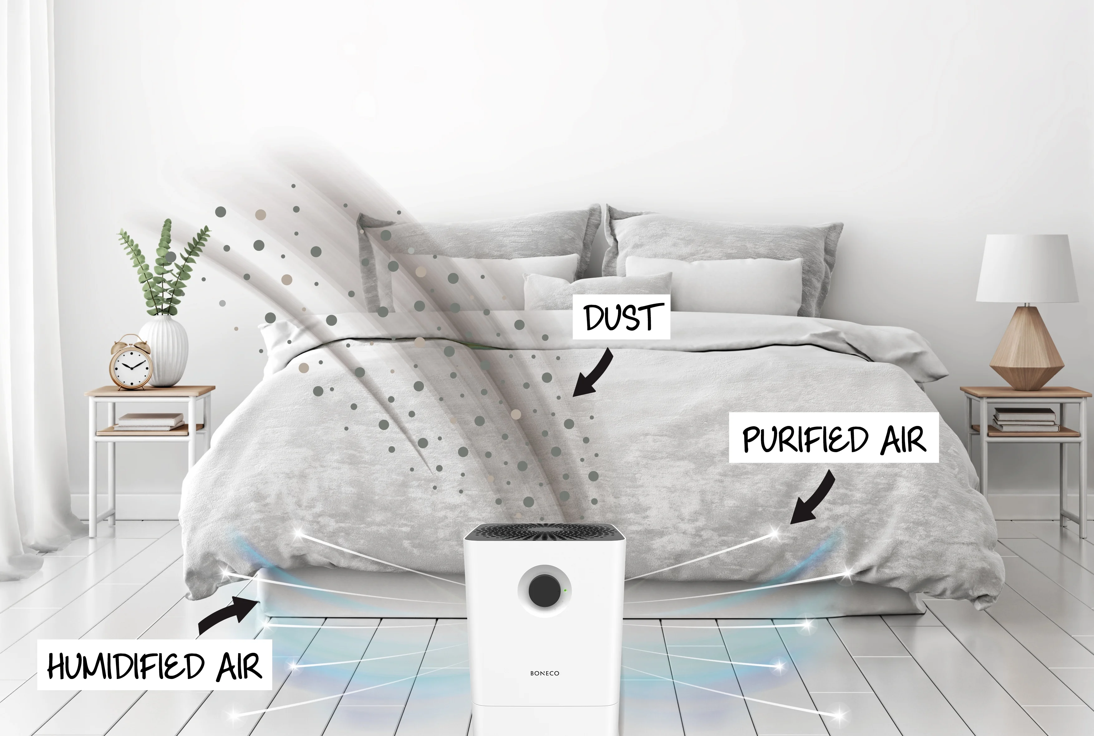 BONECO 2-in-1 Air Washer W200 - Humidifier & Purifier