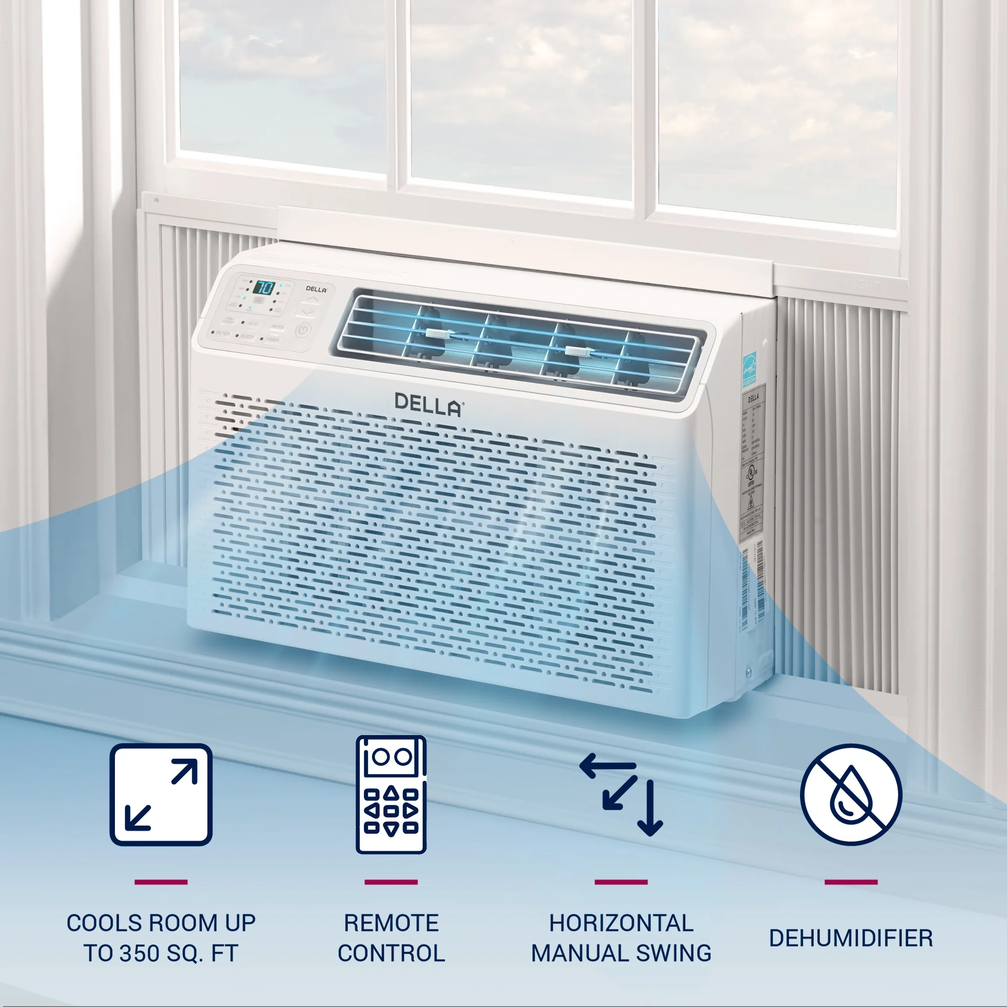 DELLA 8000 BTU Energy Saving Window Air Conditioner, Whisper Quiet AC Unit with Remote Control, Dehumidifier, Fan, Cools Up to 350 Sq. Ft., Reusable Filter, Easy Install Kit