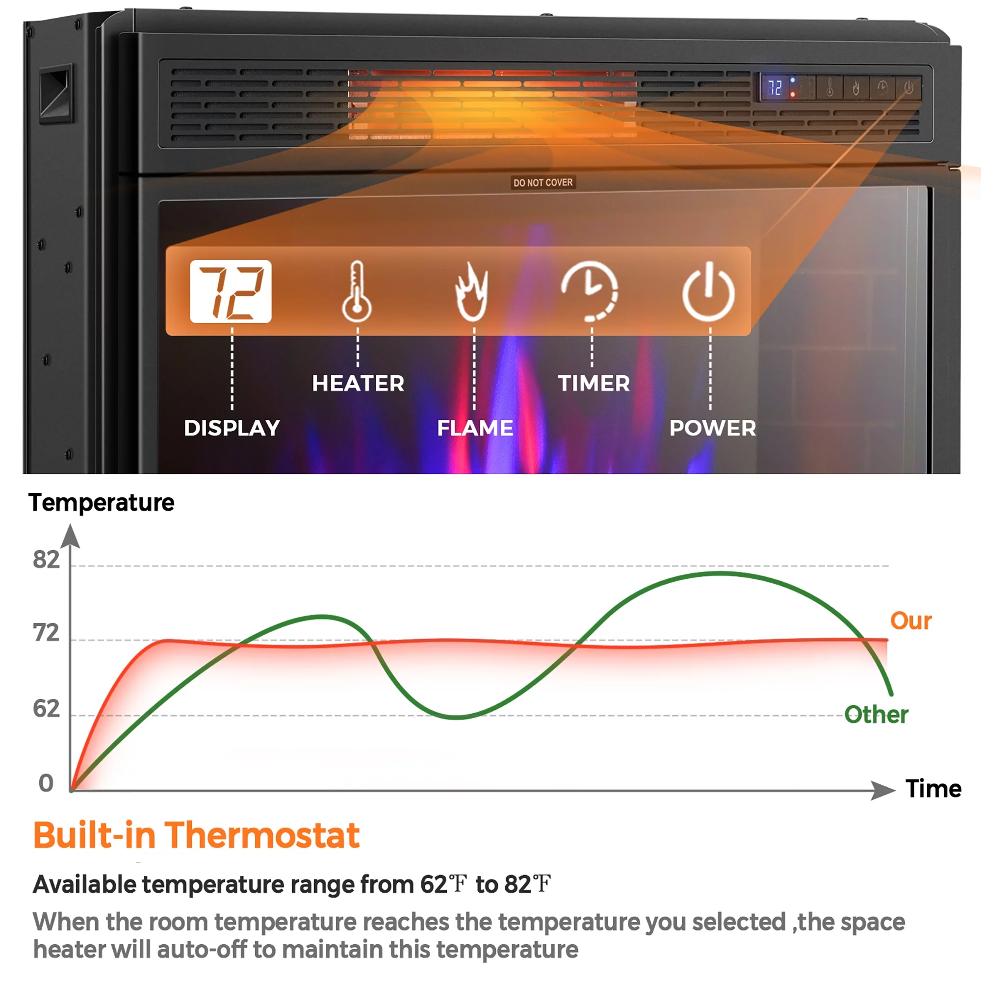Costway 28'' Electric Fireplace Freestanding & Recessed Heater Log Flame Remote 1350W