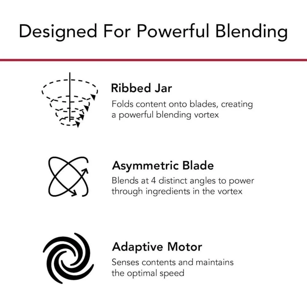 KitchenAid K400 Blender | Blue Velvet