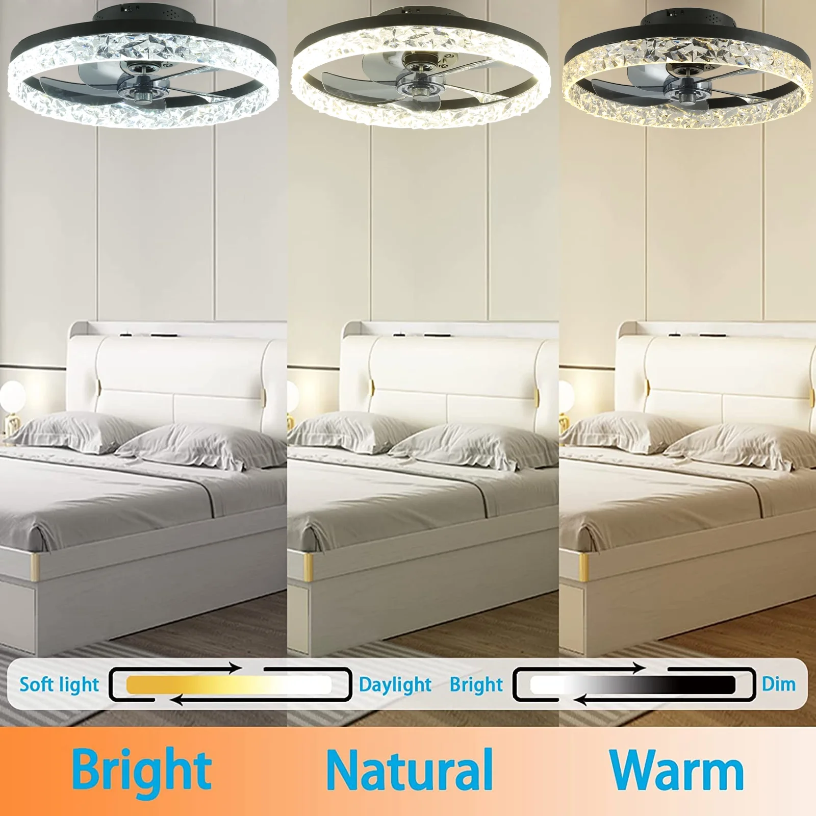 JLPAN Ceiling Fans with Lights, Flush Mount Remote Control, 6 Speeds Dimmable Led Lights Reversible Low Profile 20' Ceiling Fan for Bedroom, Kids Room, Living Room(Black)