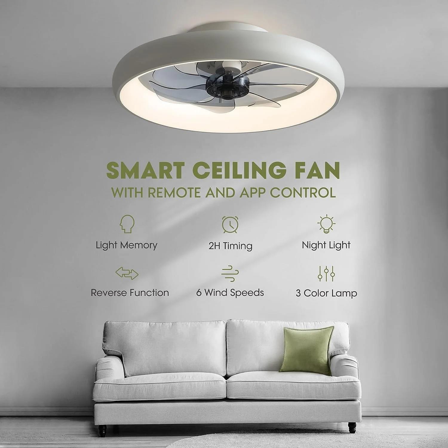HOOMEDELIER Indoor Ceiling Fan with Light, 20' Flush Mount Ceiling Fan,7 Blades,Remote & APP Control, 6 Speeds - White