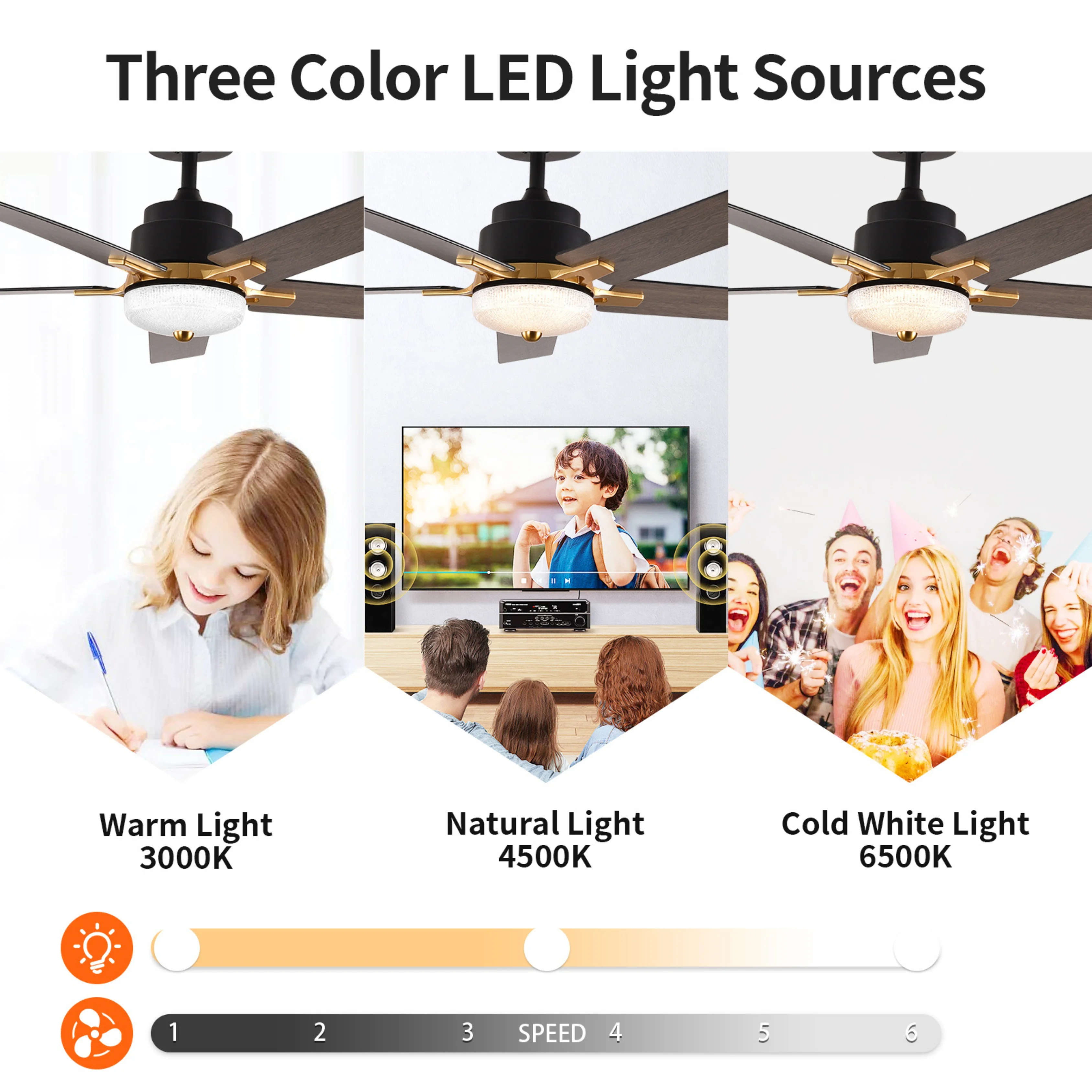 Bright Corners 52 inch Downrod 5 Blades LED Lights Ceiling Fans with Remote Control for Bedroom