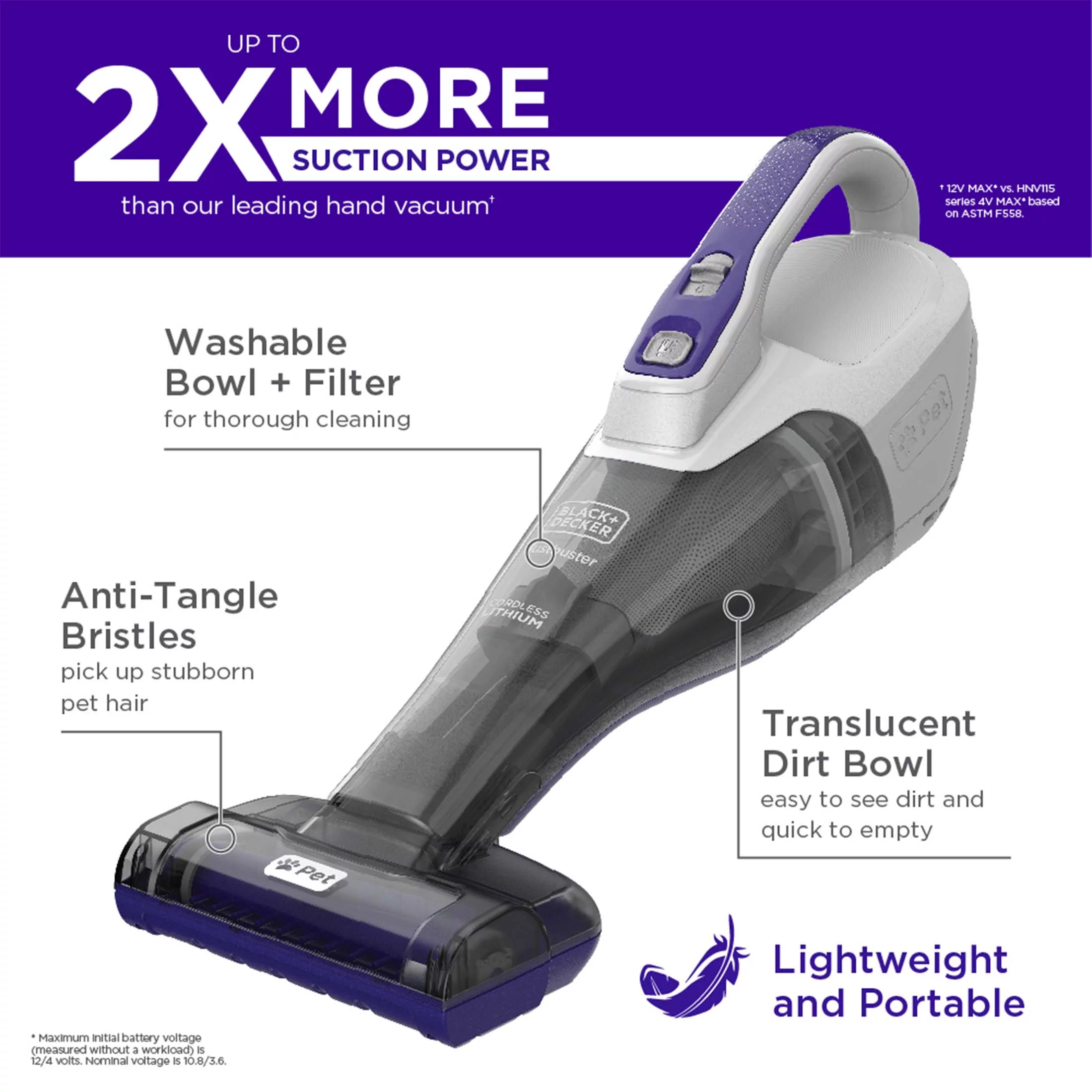 BLACK+DECKER Furbuster Cordless Pet Hand Vacuum - Motorized Pet Head & Anti-Tangle Brush; HLVB315JP07W