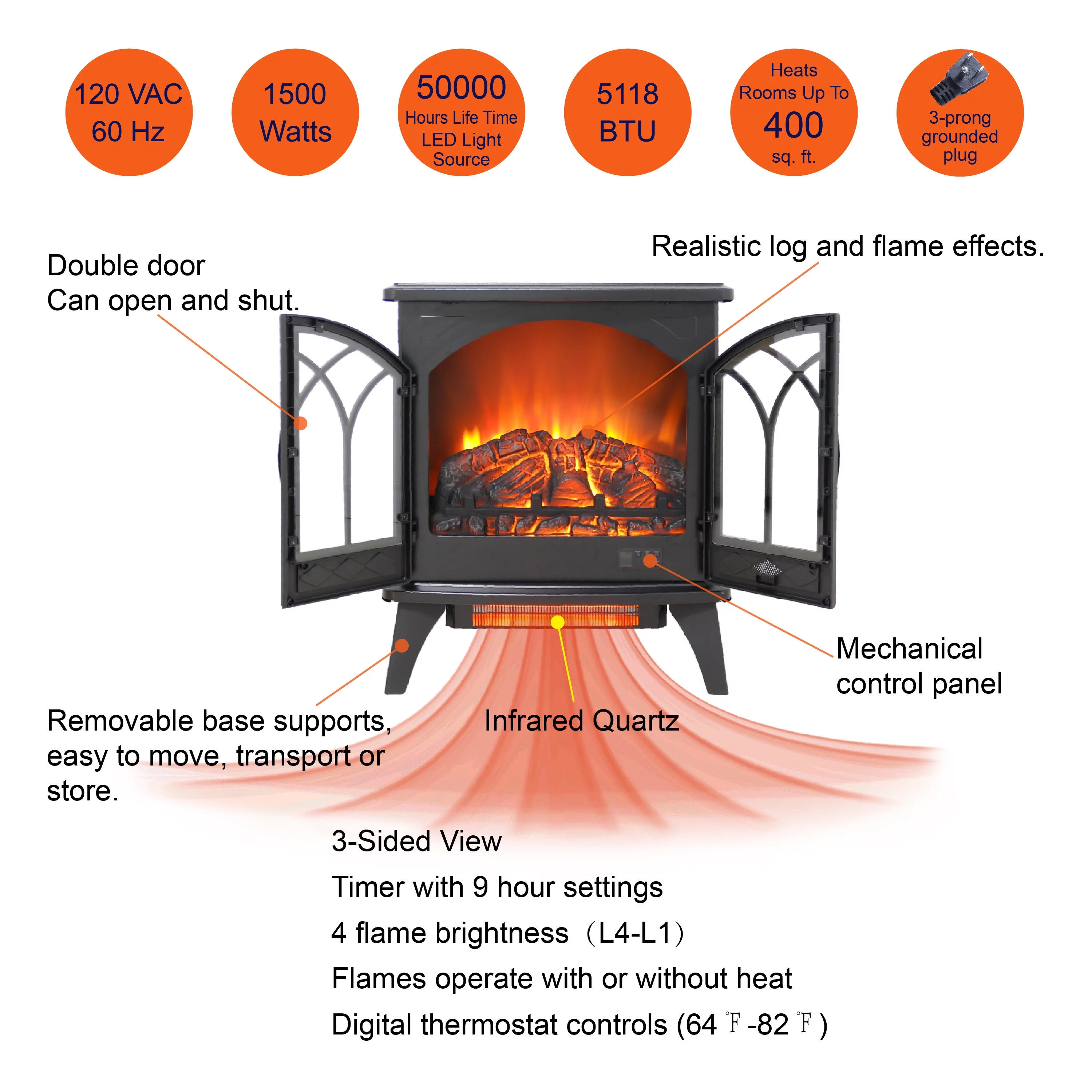 Aukfa 24'3D Freestanding Electric Fireplace Stove Heater with Remote Control for Living Room Bedroom,Black