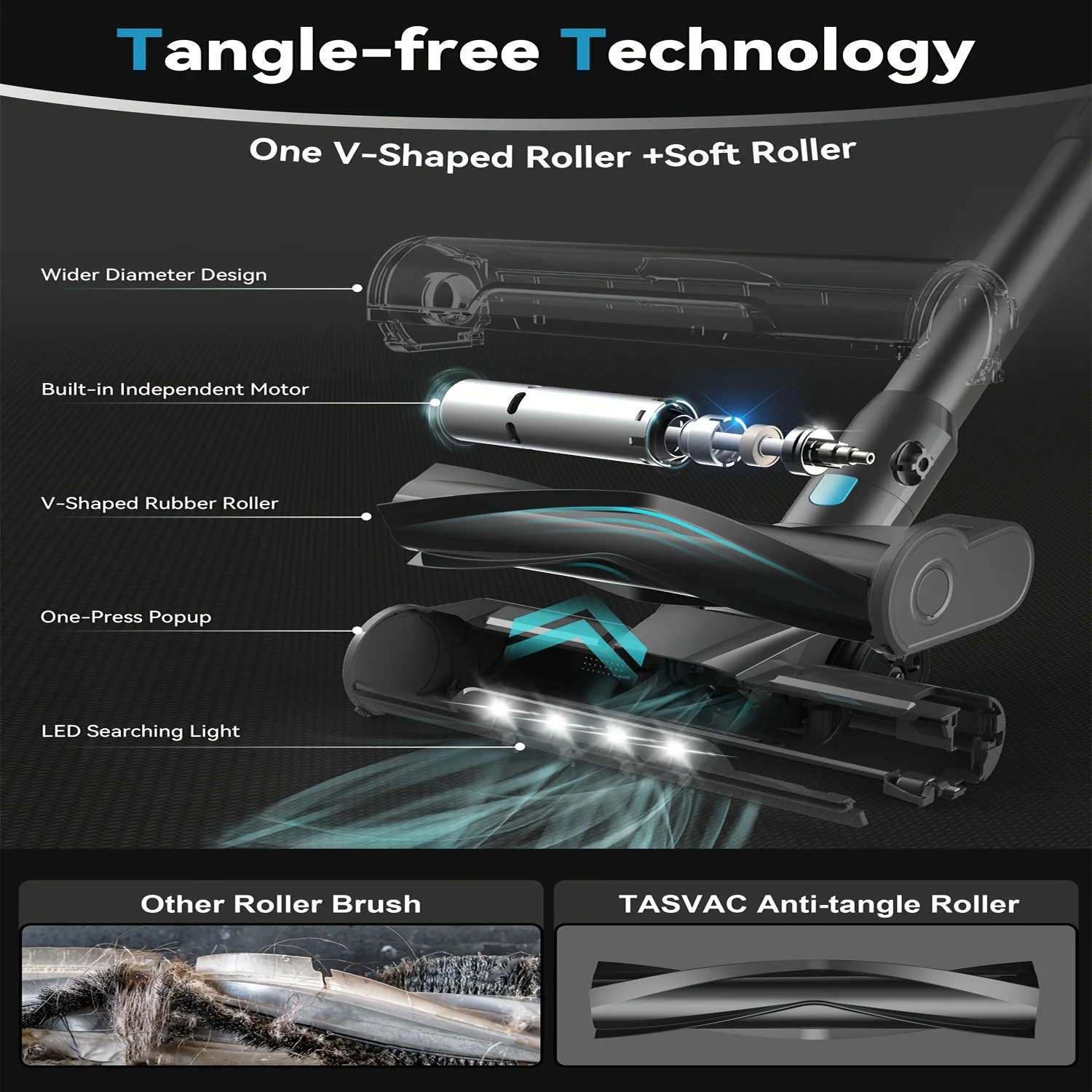 Corded Stick Vacuum, 26Kpa 600W Powerful Suction Vacuum Cleaner with LED Floor Head, Lightweight Corded Handheld Vac for Carpet Hard Floor Pet Hair