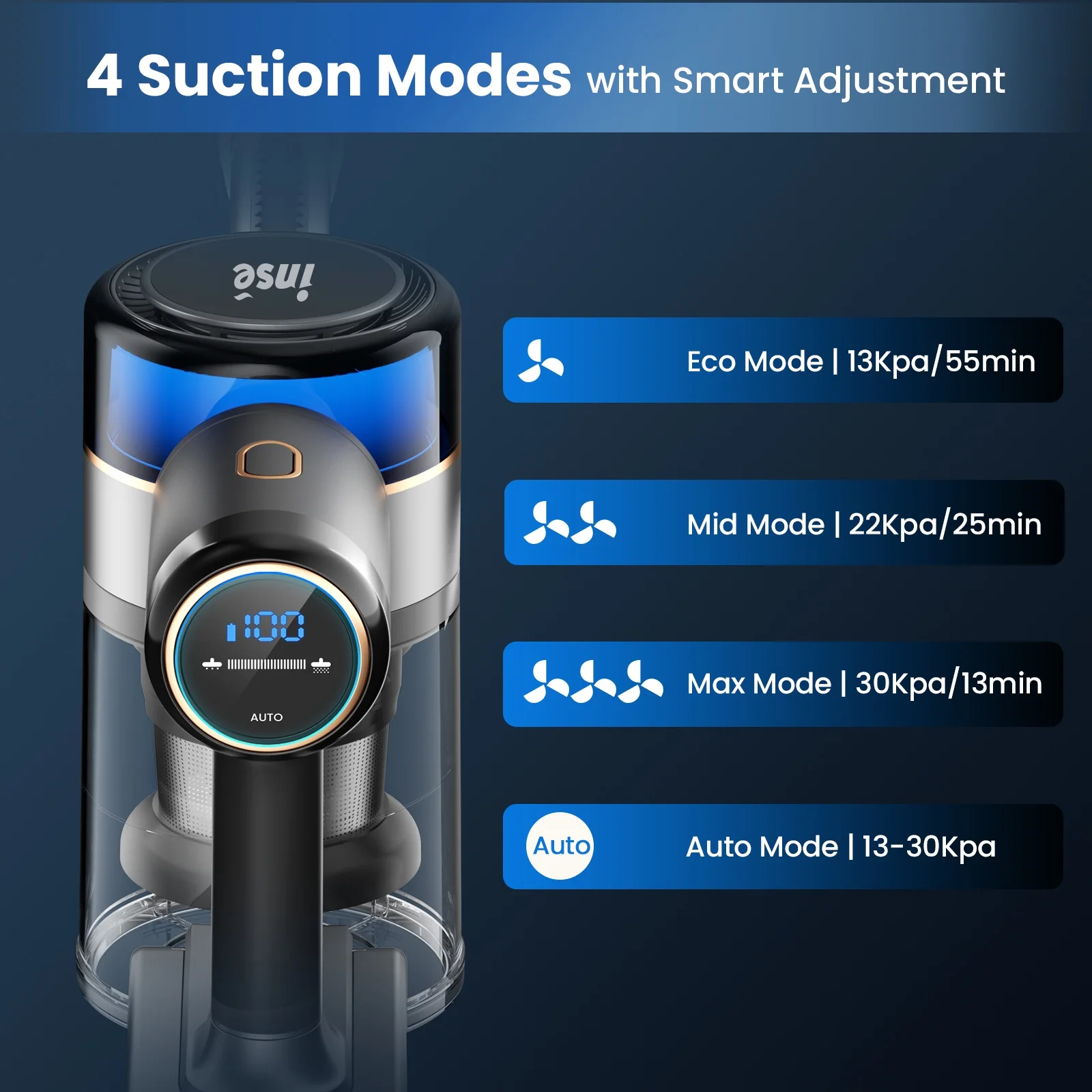 INSE S9 Cordless Vacuum Cleaner, 400W/30Kpa Rechargeable Stick Vacuum with LED Display, 55min Runtime, 4 Suction Modes with Smart Adjustment Handheld Vacuum Cordless for Carpet Floor Pet Hair