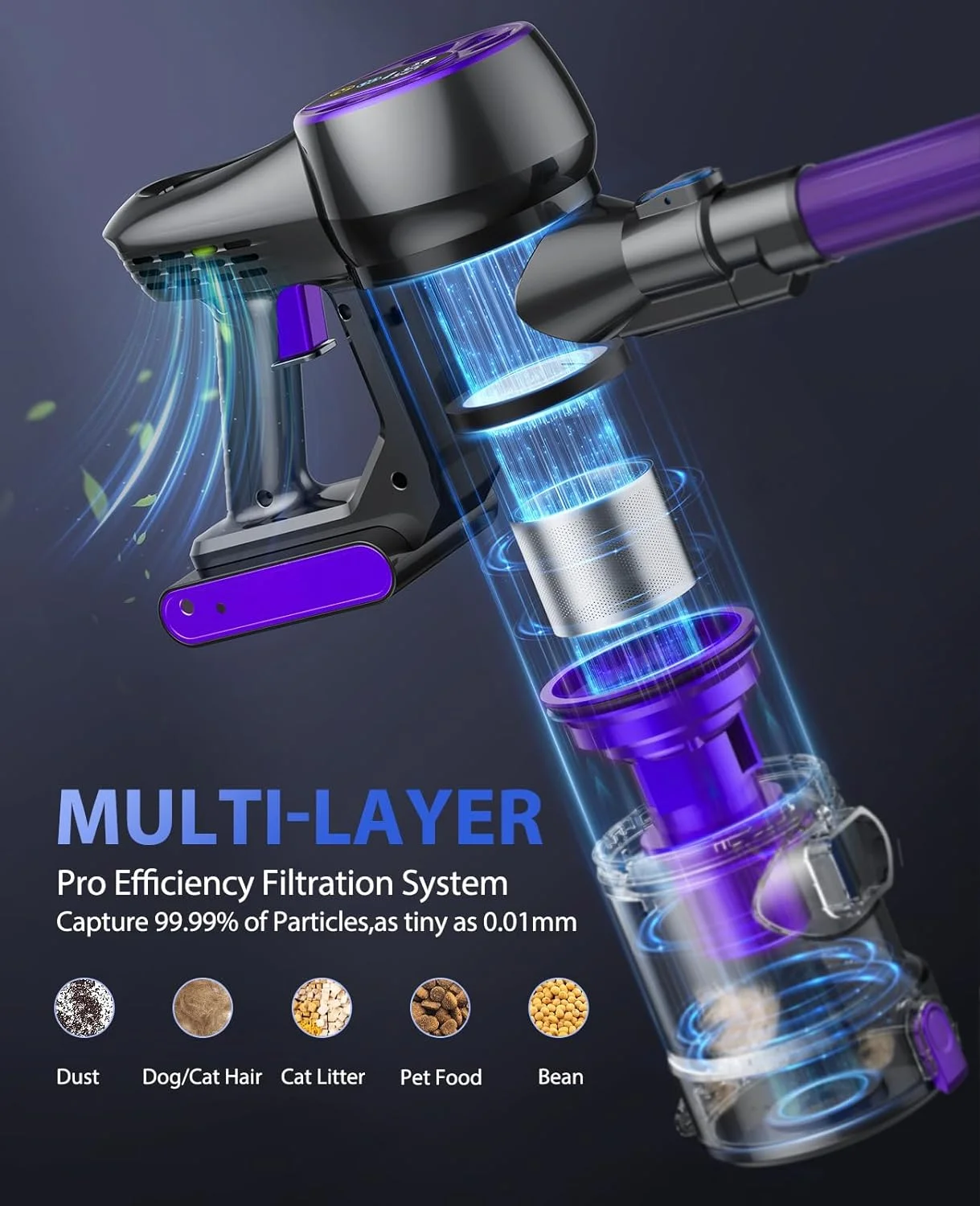 Cordless vacuum cleaner for floor cleaning, 450W 36Kpa power rod vacuum 6 in 1, wireless rechargeable vacuum cleaner with LED display, 1.5 litre dust cup