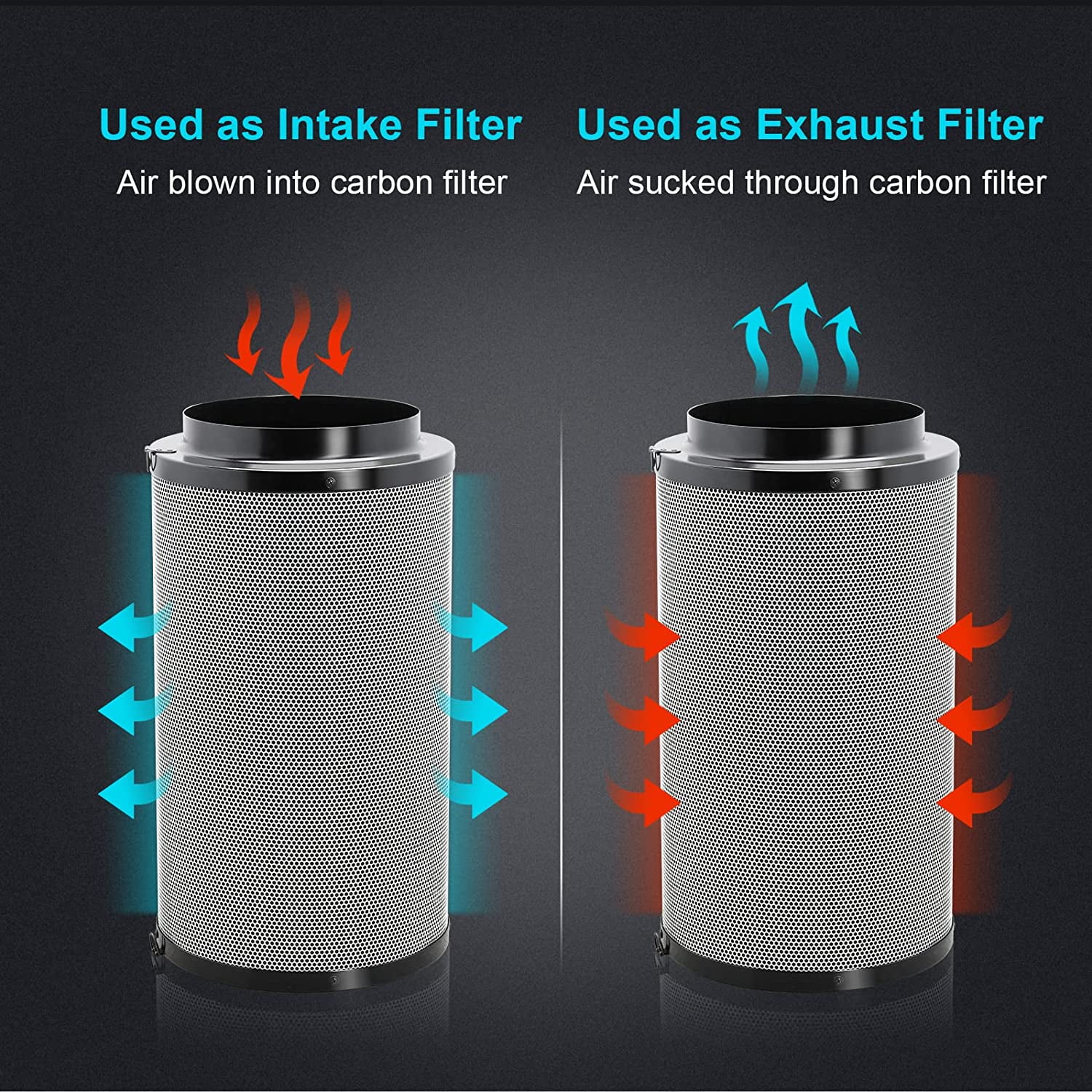 iPower 8 inch Air Carbon Filter Odor Control with Australia Virgin Premium Charcoal