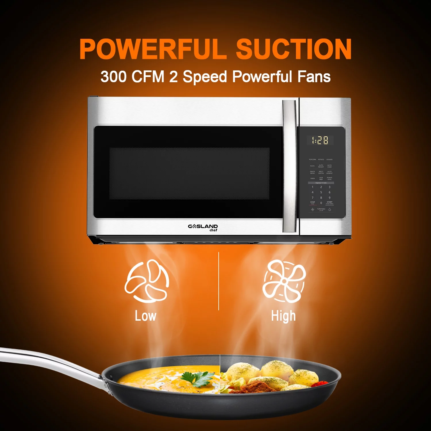 GASLAND Chef 30 Inch Over the Range Microwave Oven with 1.9 Cu. Ft. , 300 CFM Exhaust Fan and LED Light, 13.5' Glass Turntable, Stainless Steel, 1000 W