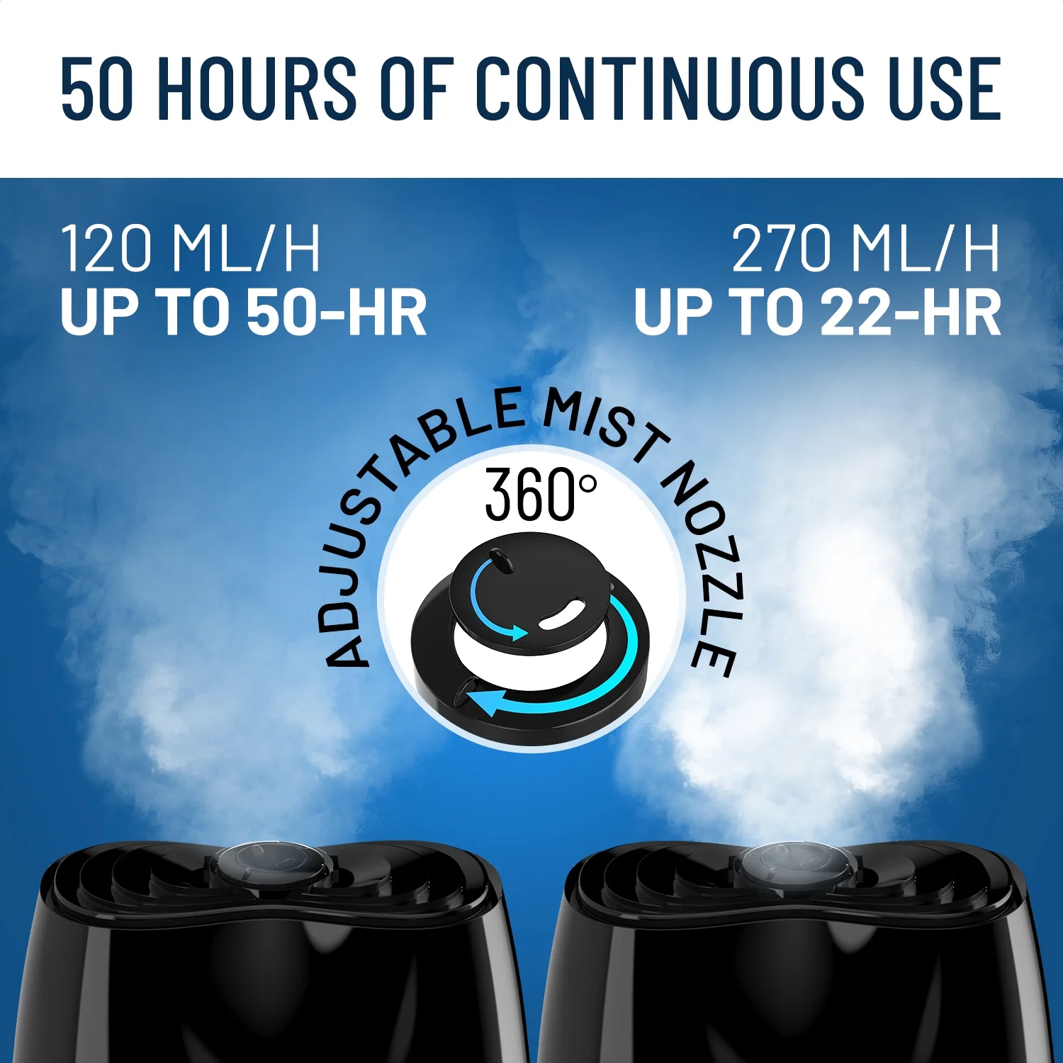 Everlasting Comfort Ultrasonic Cool Mist Humidifier for Bedroom (6L), Filterless Large Room Humidifiers, Lasts 50 Hours With Essential Oil Diffuser Tray, Quiet, Small Air Vaporizer (Black)