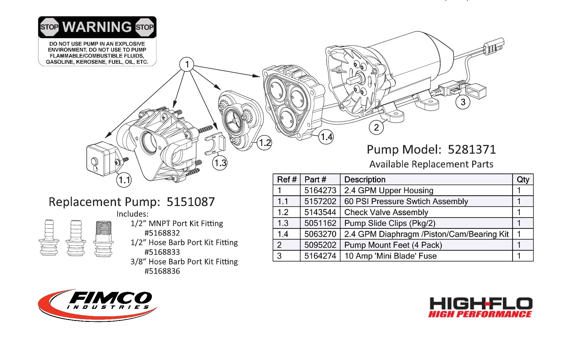 Fimco High Flo 5151087 High Performance 12V Diaphragm Sprayer Pump, 2.4 GPM, 60 PSI