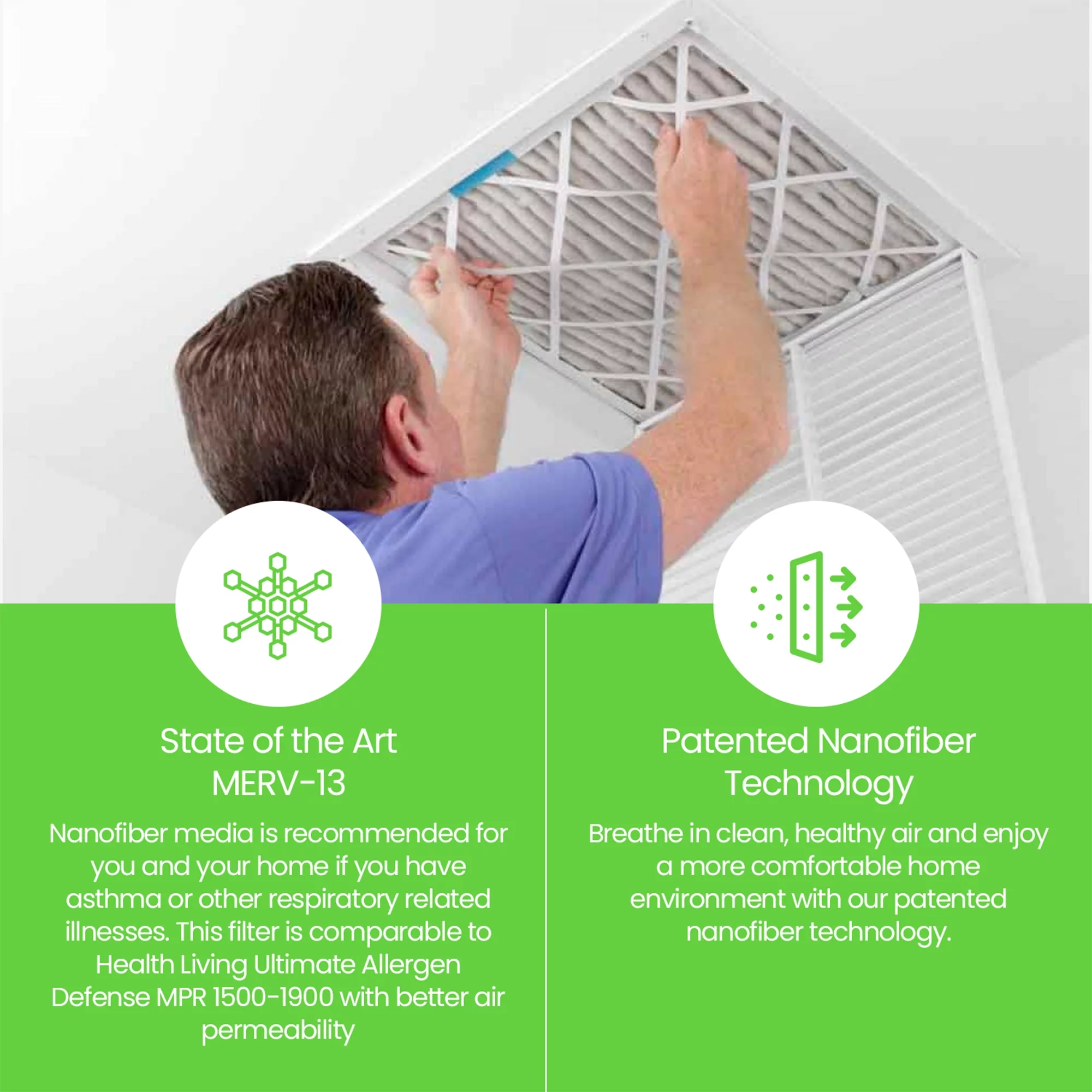 Filti 7500 Pleated Home HVAC Furnace 24x24x1 MERV 13 Air Filter (4 Pack)