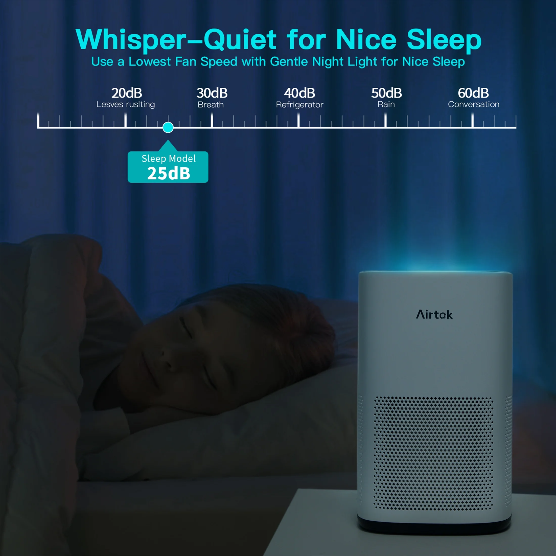 AIRTOK Air Purifier for Home Large Room(793sp.ft), Air Cleaner with True H13 Hepa Filter for Allergies, Smoke, Odor, Pet Dander, Dust, Pollen, Mold, Ozone-Free, Quiet, White
