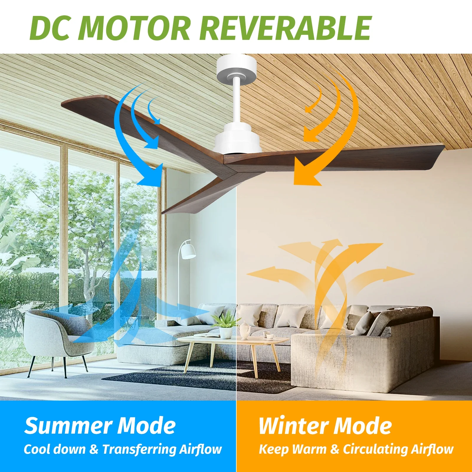 KAPOEFAN 52inch Outdoor Ceiling Fan No Lights With Remote, 3 Blades Wood Ceiling fan Without Light, 6 Speeds Noiseless Reversible DC Motor for Living room Bedroom Farmhouse