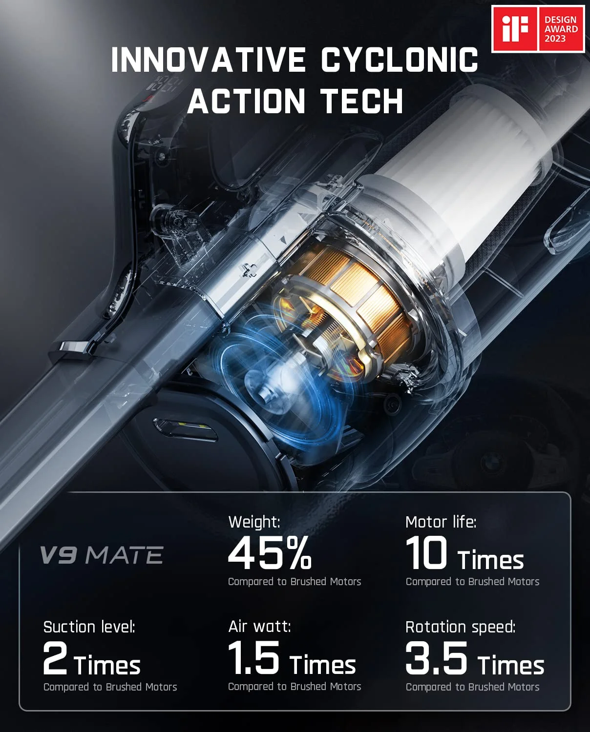 Fanttik V9 Mate Cordless Car Vacuum, 13kPa/40AW, Handheld Vacuum with Various Attachments, 2-Hour Fast Charge, Robust Clean Lightweight Cordless Vacuum with LED-Display&Light, for Car Cleaning