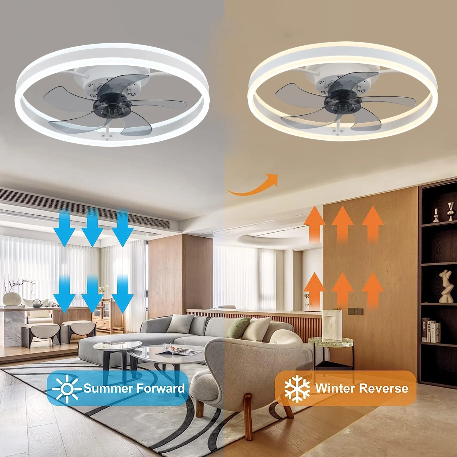 JLPAN Low Profile Ceiling Fans with Light and Remote, 19.7in Ceiling Fan with Light Flush Mount Dimmable LED Fan Light Modern Ceiling Fans for Bedroom