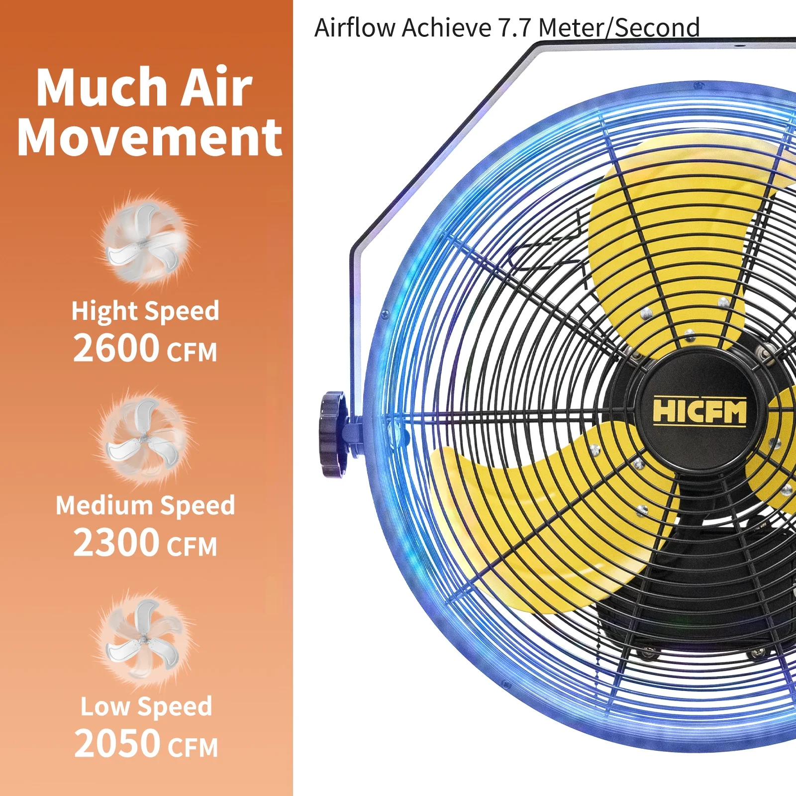 HICFM 2600 CFM Safety Yellow 14 inch Outdoor High Velocity Wall Mounted Fan with IP44 Enclosure Motor, Sealed Control Box, 9 FT Cord & GFCI Plug, 3-Speed Weatherproof
