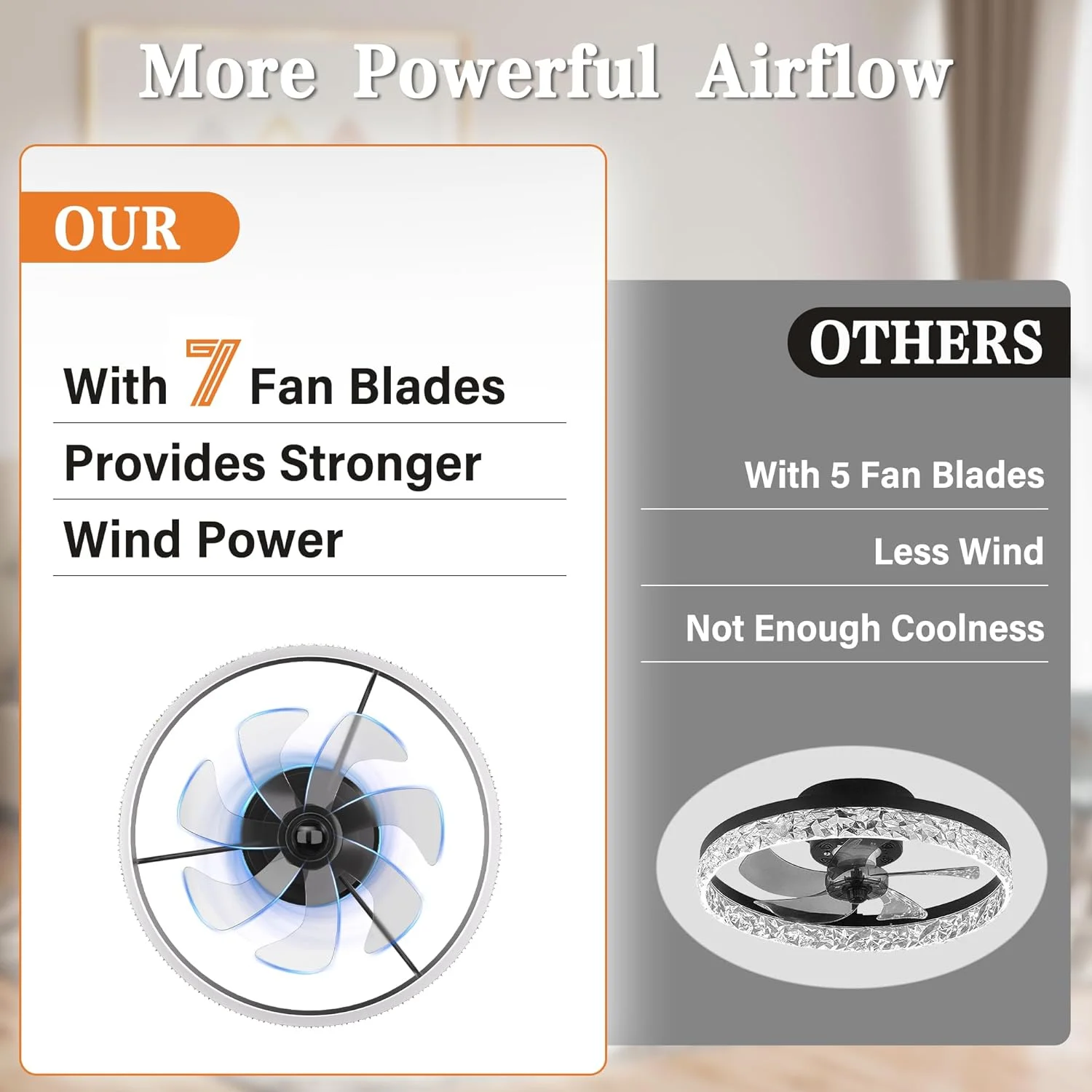Habitio 20' Ceiling Fans with Lights and Remote, Low Profile Ceiling Fan Light Kit, Chandelier Fan Dimmable LED, Noiseless and 6 Speeds Flush Mount Lighting & Ceiling Fans for Home - Black