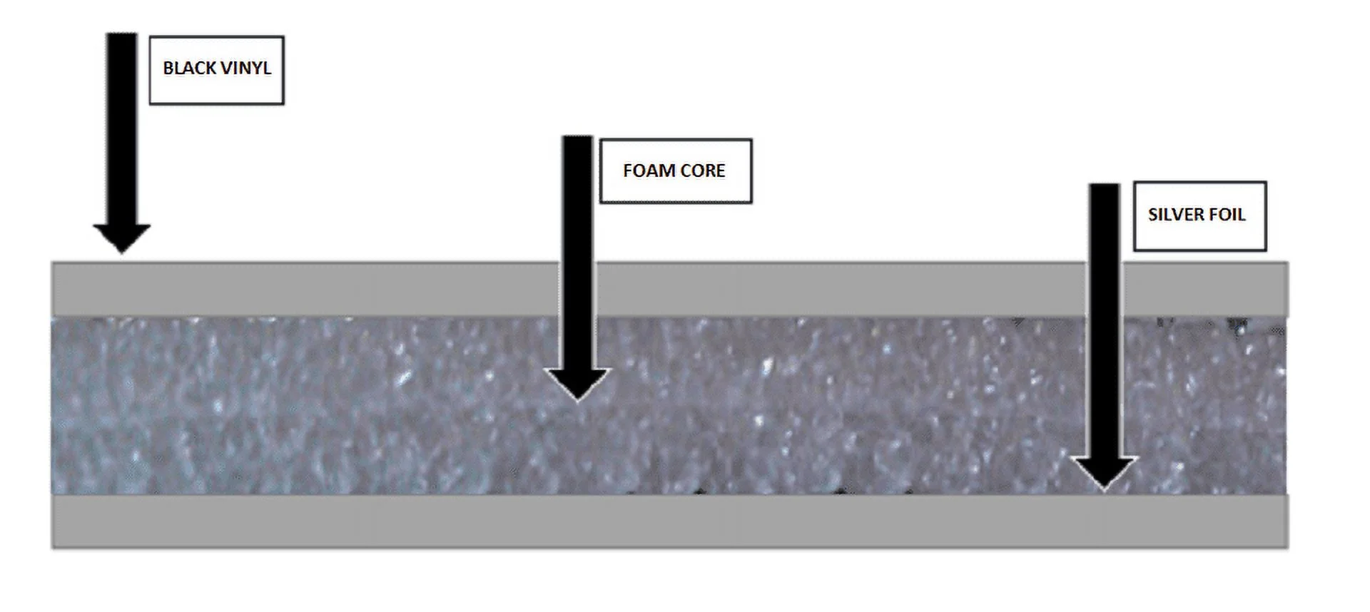 4X50Ft Reflective BLACK FOIL Insulation Roll Foam Core Radiant Barrier 10MM R12