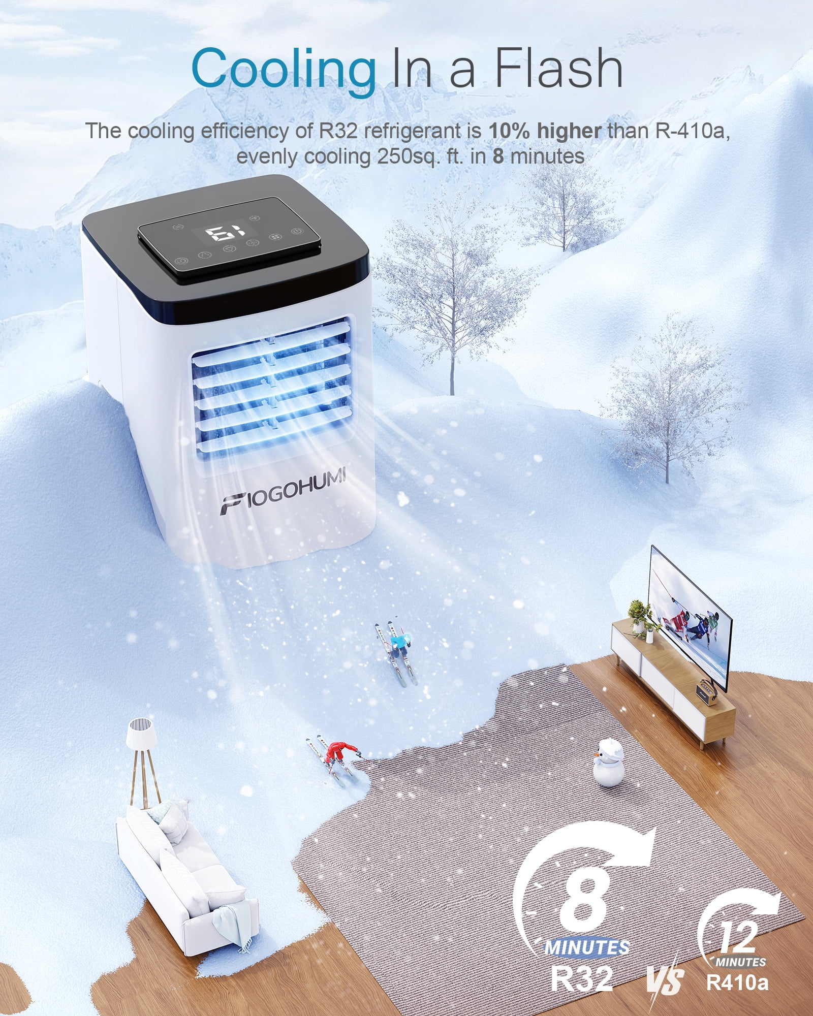 FIOGOHUMI 8000BTU Portable Air Conditioner,250 sq.ft 3 in 1 AC with 24-Hour Timer,Automatic Defrost