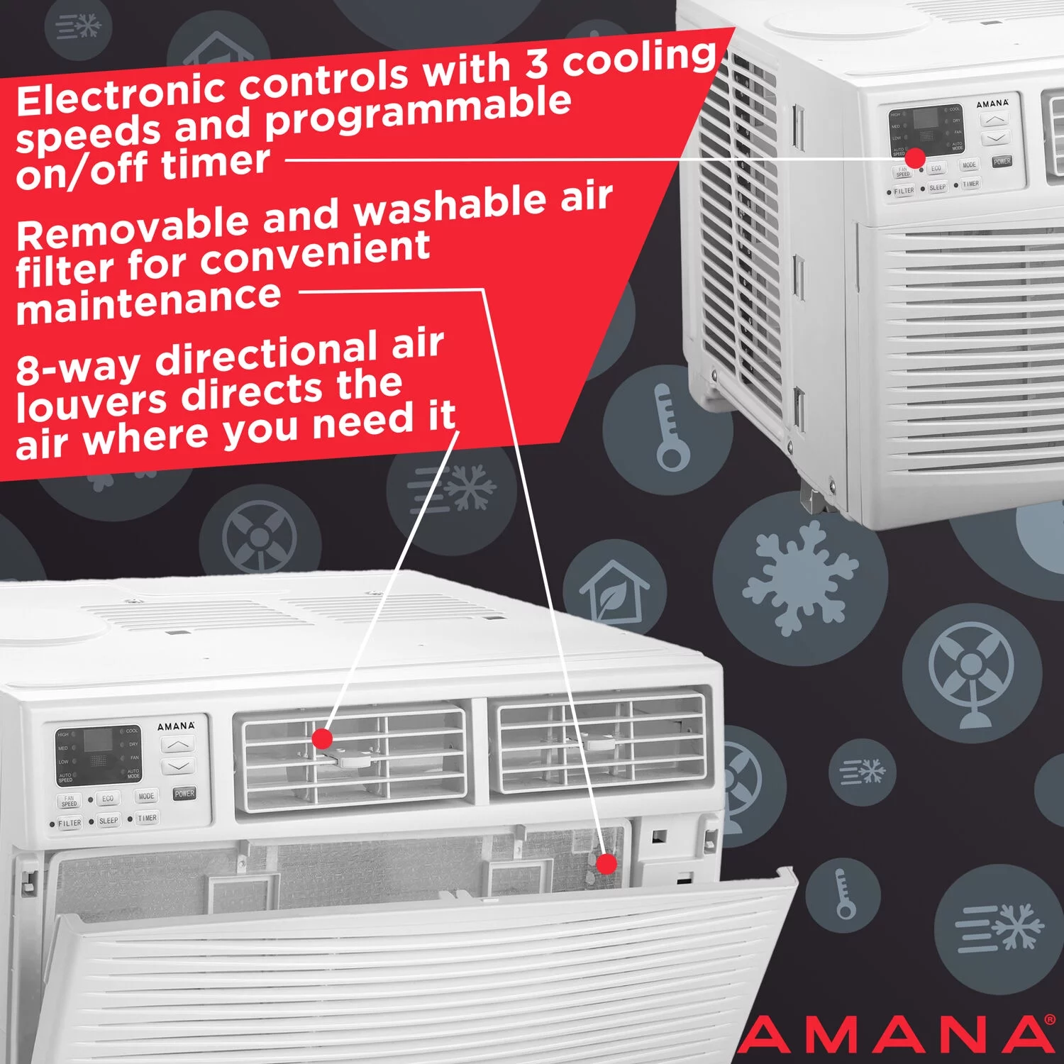 Amana 6,000 BTU 115-Volt Window Air Conditioner with Remote, White, AMAP061CW