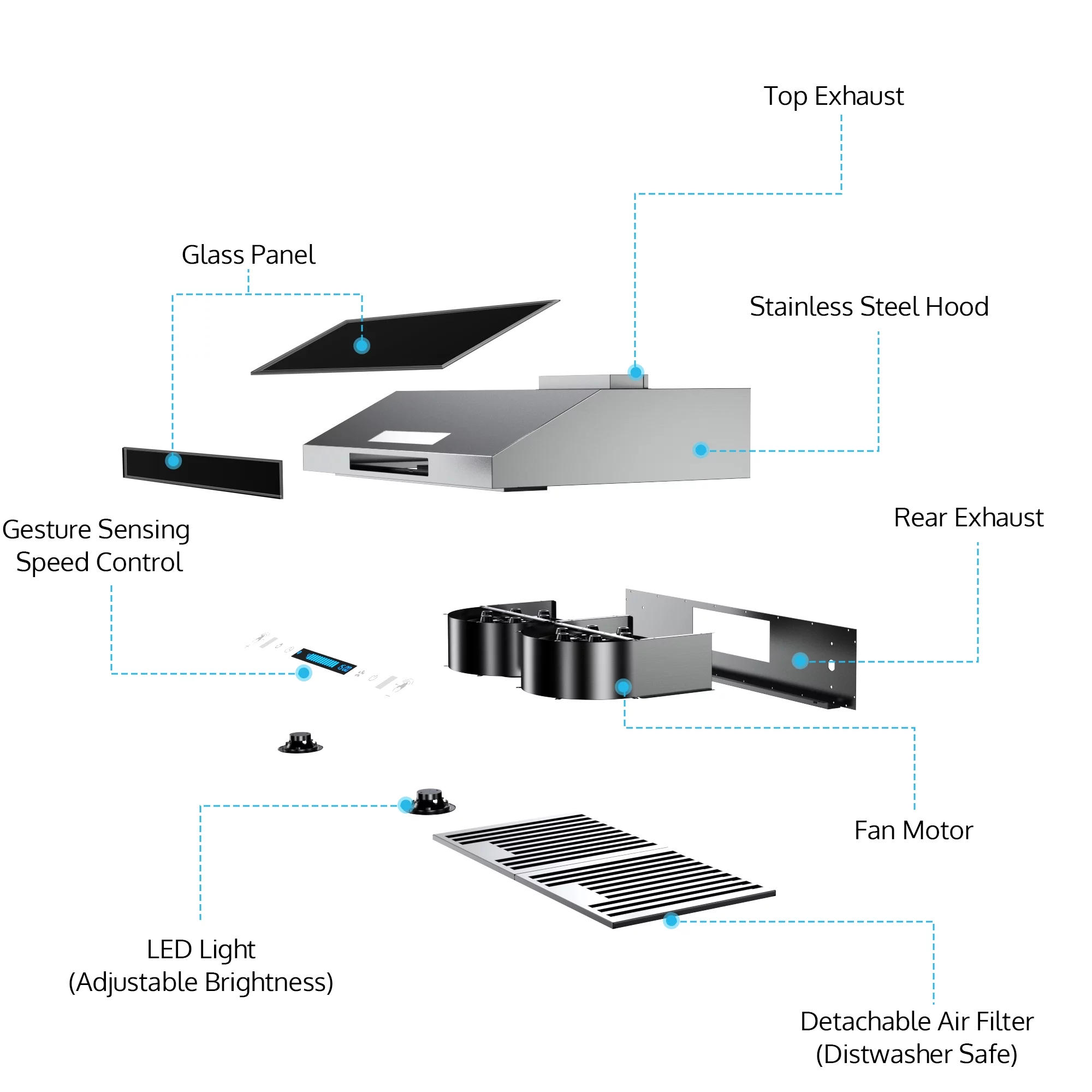 IKTCH 36'Under Cabinet Range Hoods, 900 CFM Ducted Vent Hood with 4 Speed Fan, Black Stainless Steel & Tempered Glass Range Hood 36 inch with Gesture Sensing&Touch Control