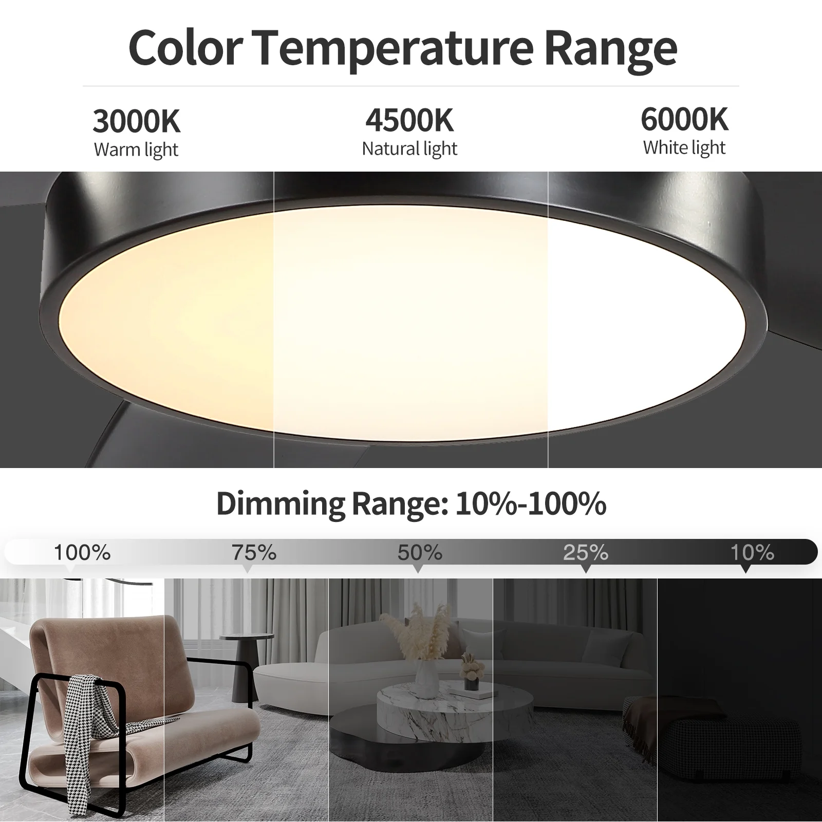 ALUOCYI 46inch Flush Mount Ceiling Fan with Lights and Remote, Modern Low Profile Ceiling Fan for Indoor,Bedroom, Living,Garage Patio outside,Black