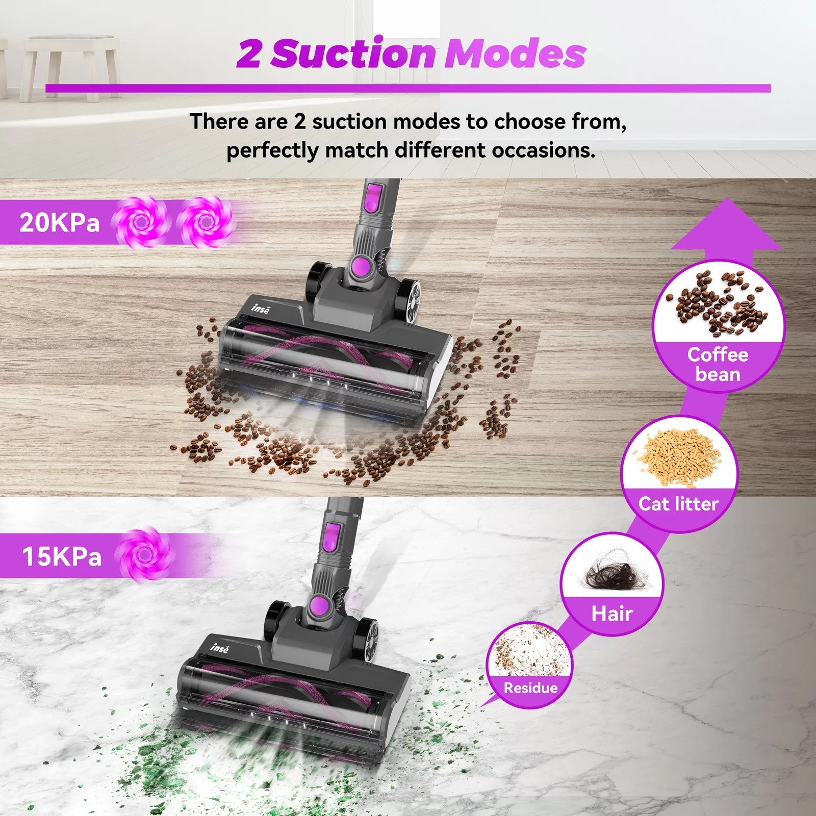 INSE Cordless Vacuum Cleaner, 6-in-1 Stick Vacuum Cleaner with 2200mAh Battery up to 40mins Runtime, Powerful Handheld Vacuum, Ultra Quiet Lightweight Purple